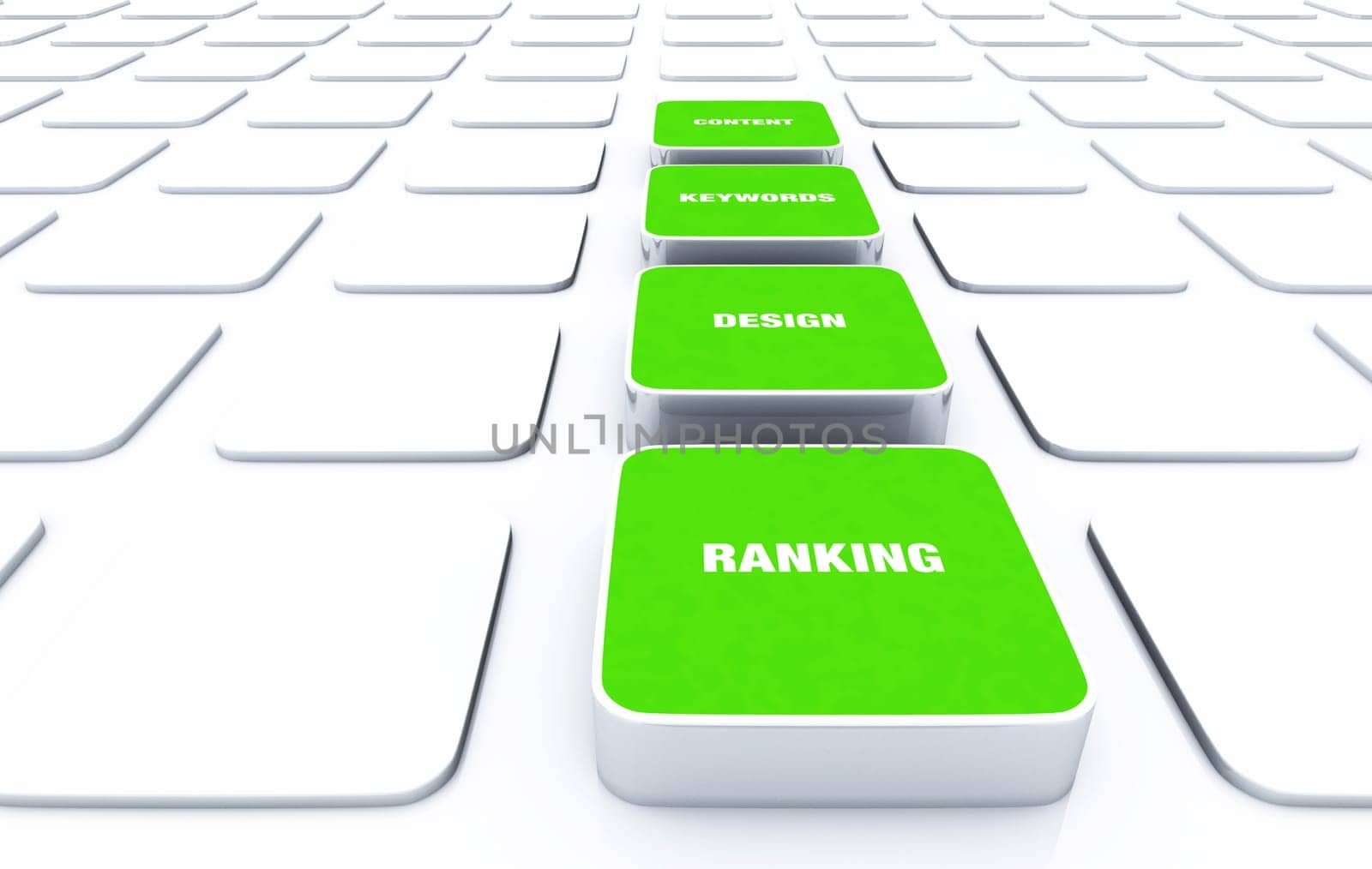 3D Pads Green - Keywords Design Content Ranking 9