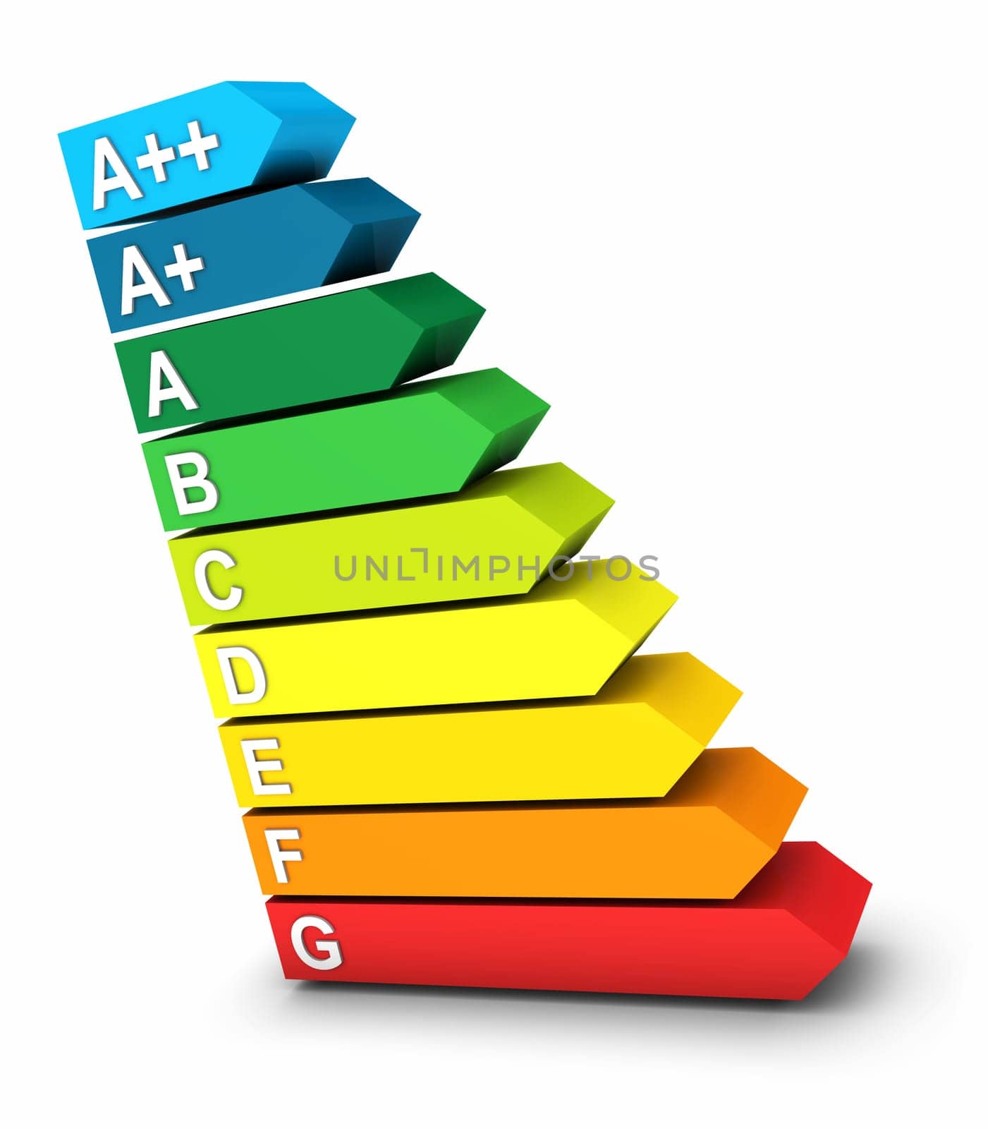 3D Energy Efficiency Classes Symbol 6