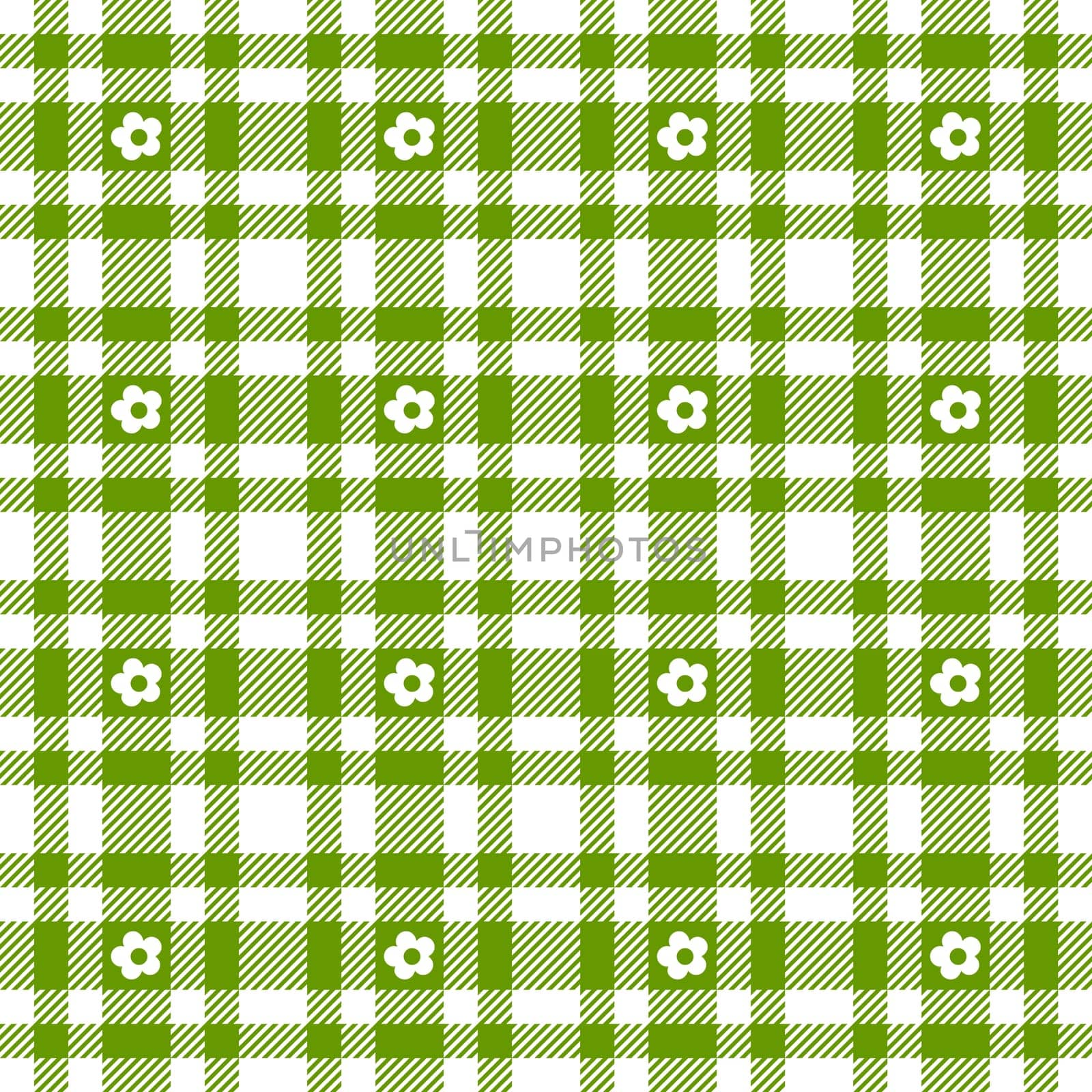 Flowers on Plaid Tablecloths Pattern - Endless