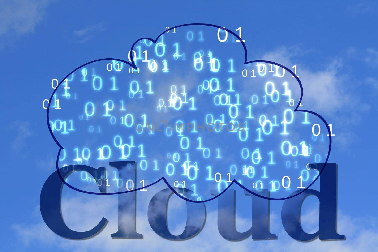 (Cloud data) or (cloud computer)