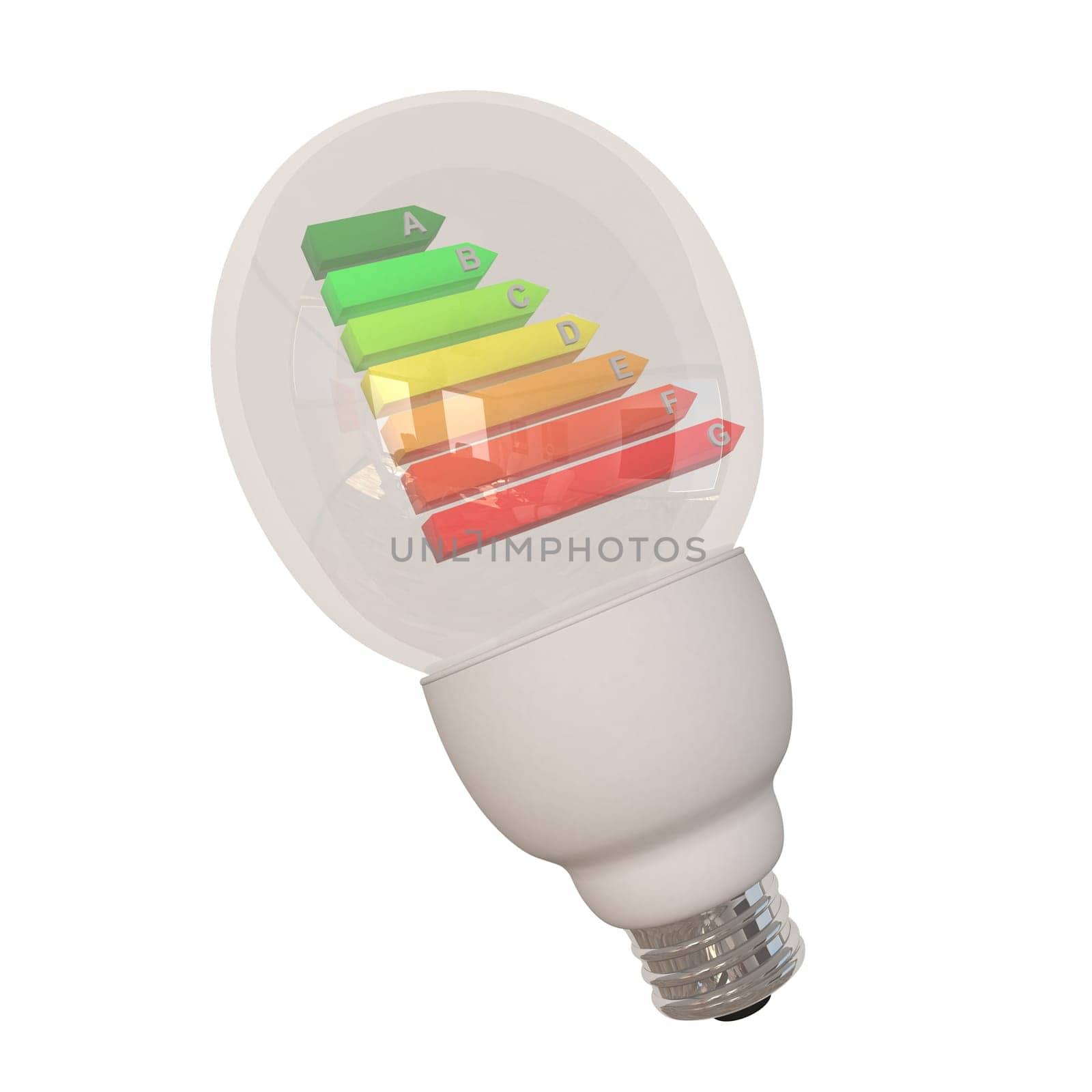 Bulb with energy classification on the white background.