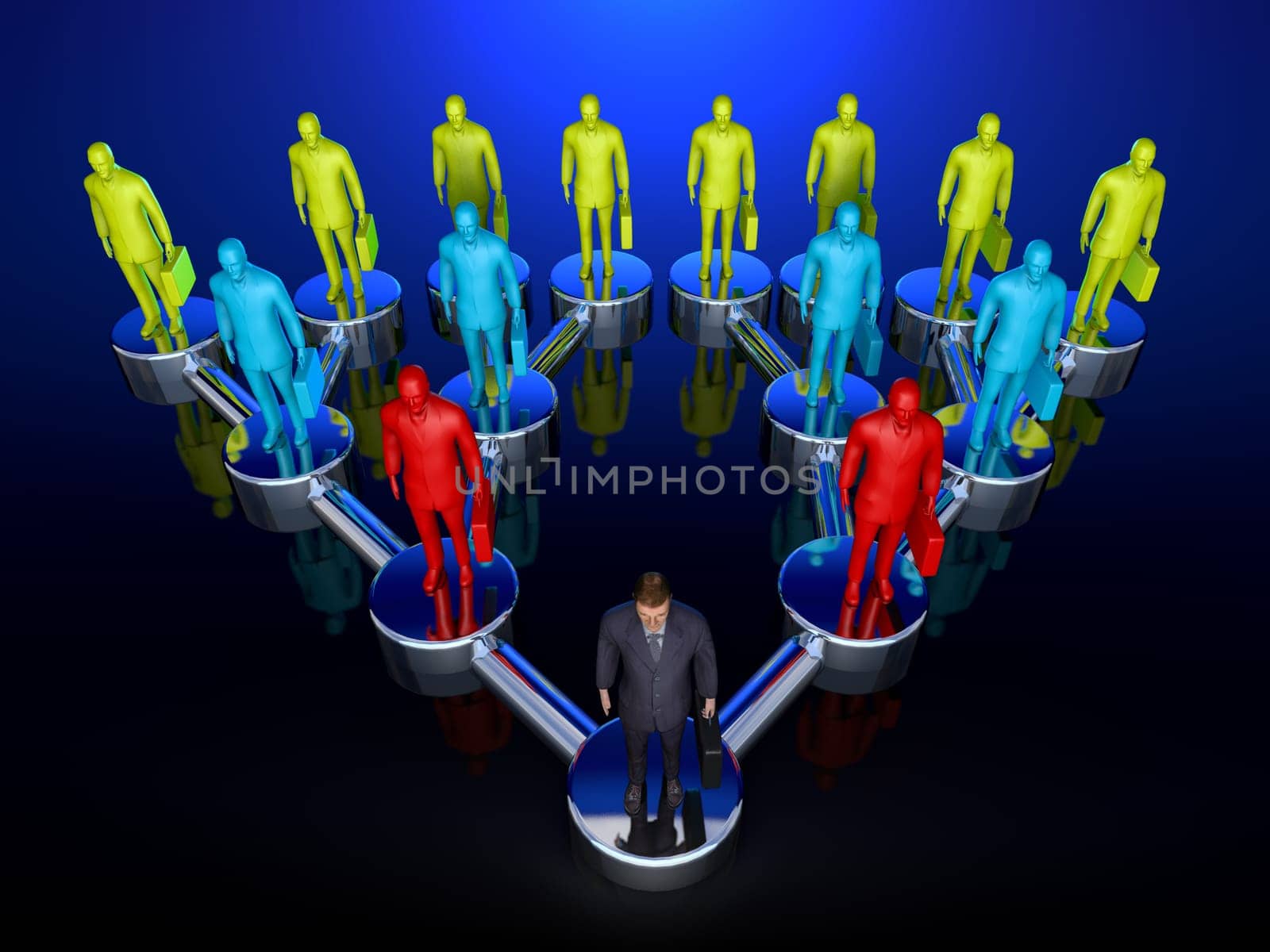 Graphic depiction of a downline or chain of command in a sales structure showing one man at the top, branching out exponentionally
