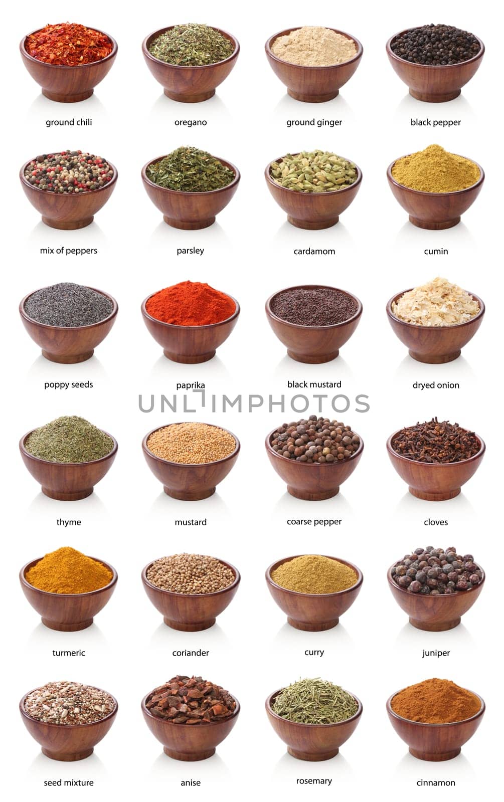 Different spices. Various colours and textures