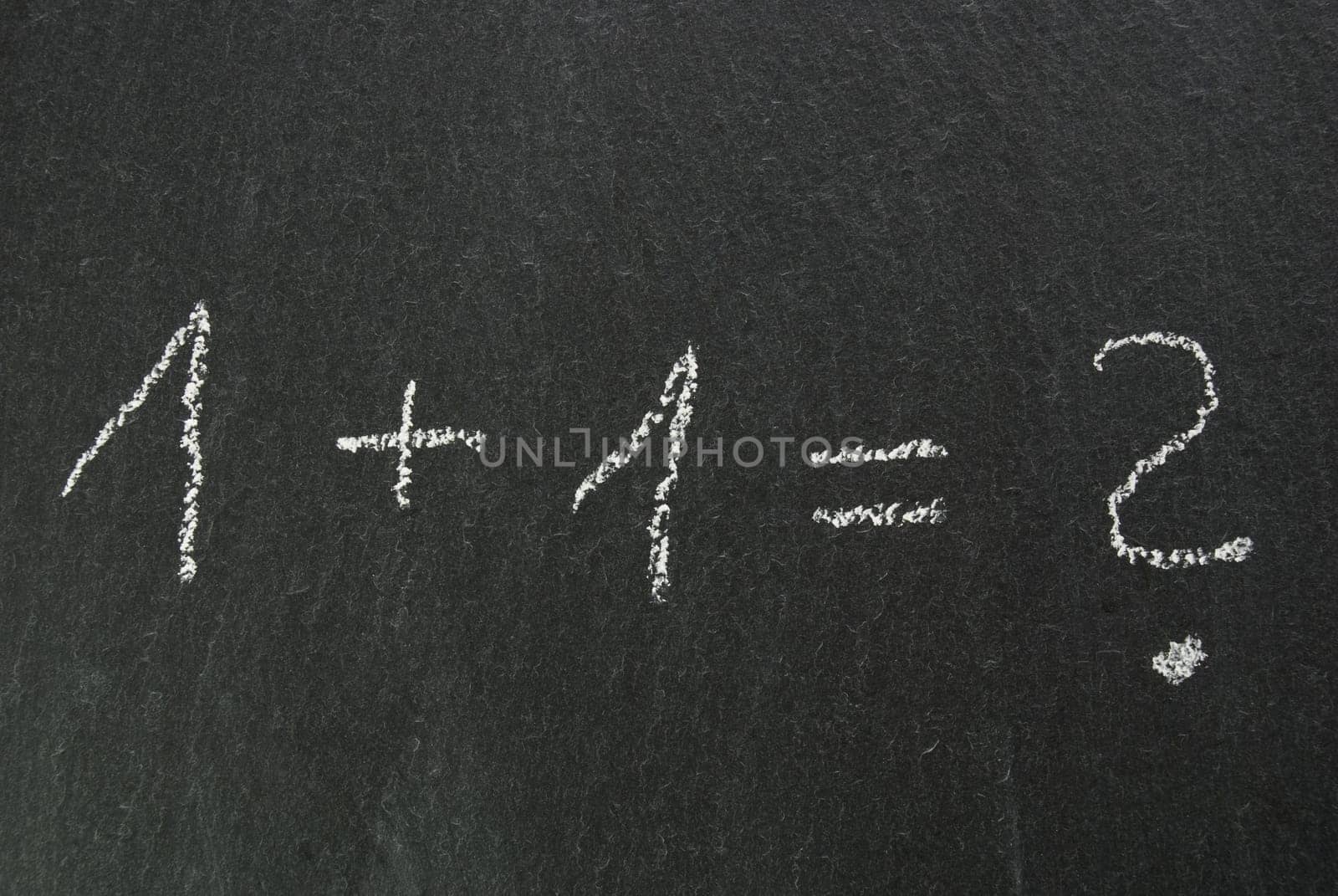 easy formula with questionmark on chalkboard