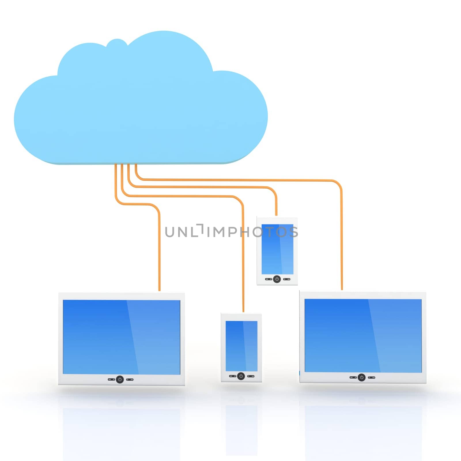 Tablet and smartphone connected to cloud server  Note: All Devices design and all screen interface graphics in this picture are designed by the contributor him self.