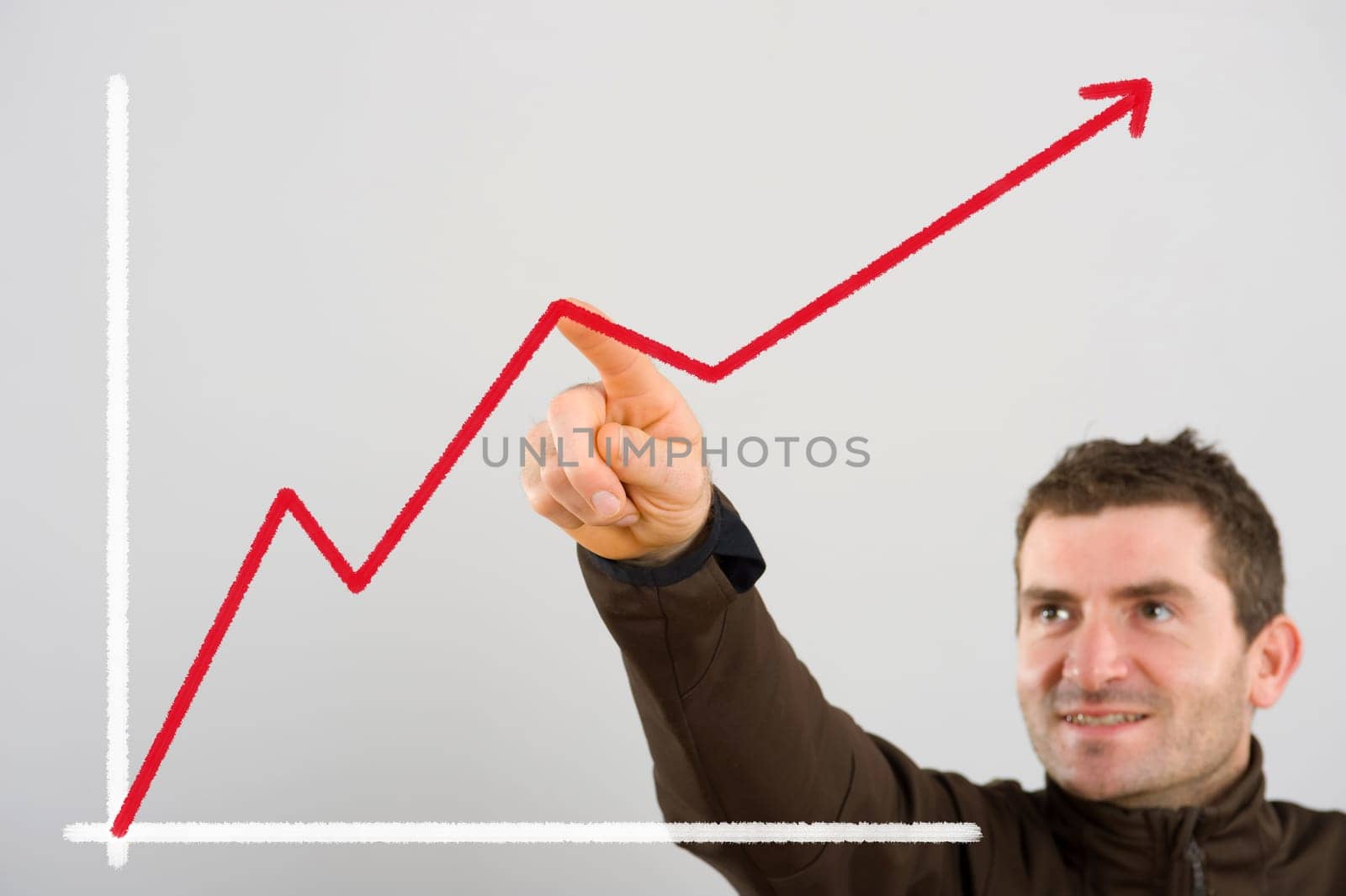 Positive trend