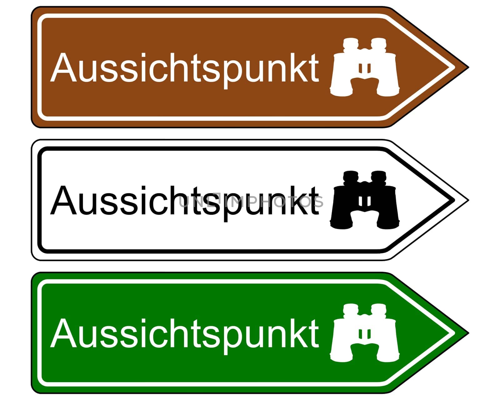 Signpost viewpoint