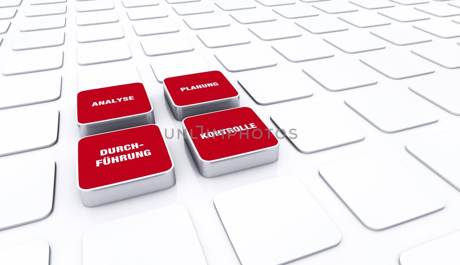 Pad Concept Red - Analysis Planning Execution Control 7