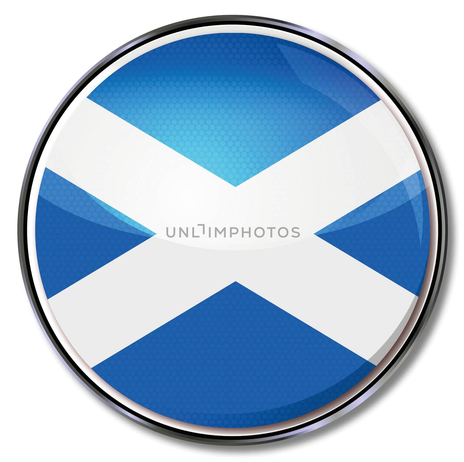 Button Scotland