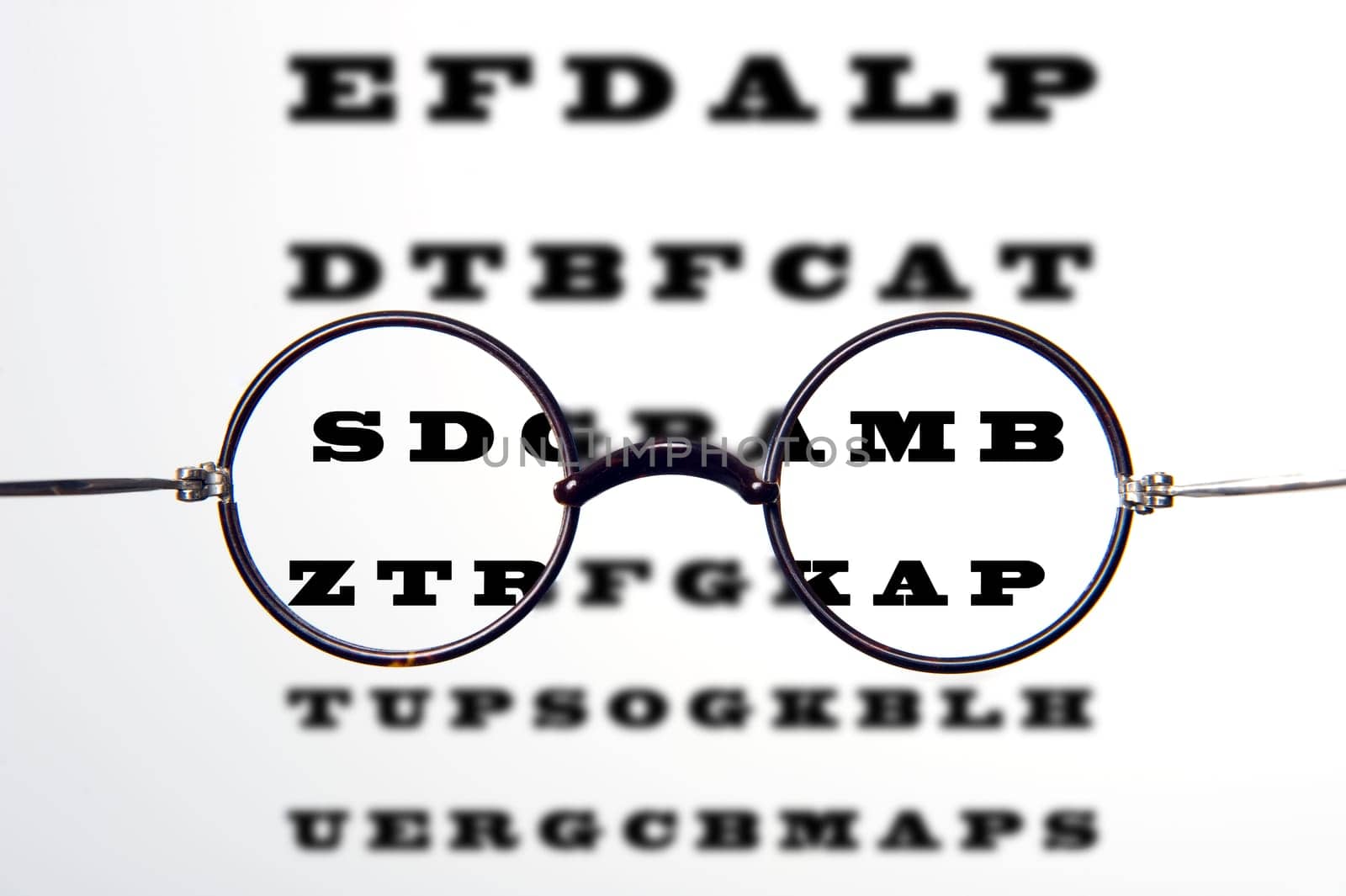 it is the right glasses