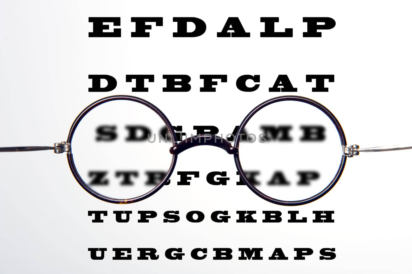 it is not the right glasses