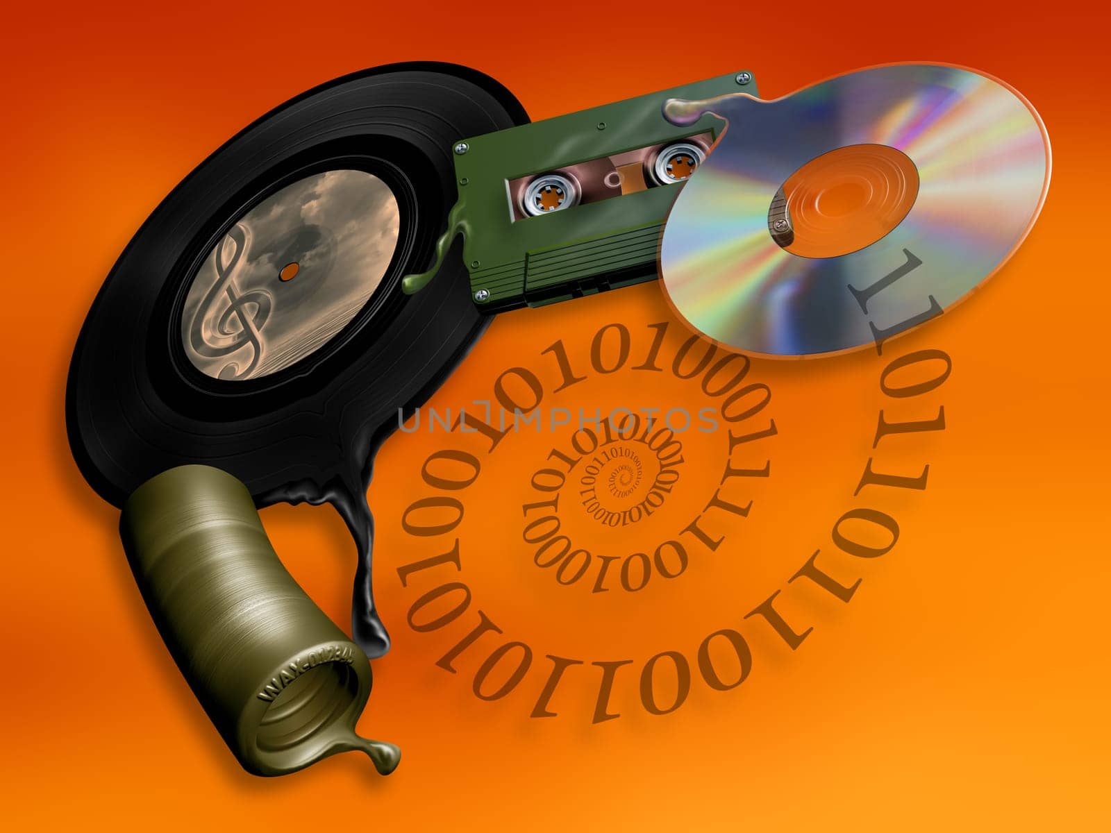 Illustration showing the evolution of music  technology from wax cylinder to digital