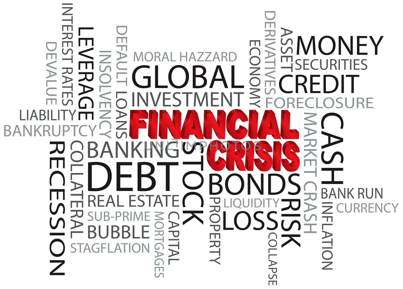 Financial Crisis 3D in Red Word Cloud Illustration Isolated on White Background