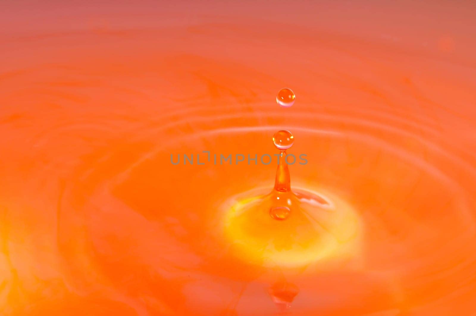 Water Drop Abstract Background