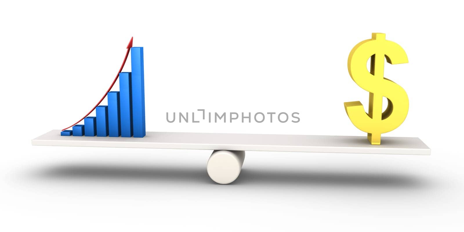 3d rising graph on a seesaw is equal to a dollar symbol