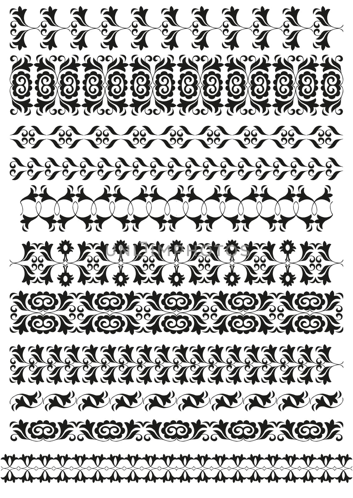 The eastern border of traditional ottoman set of patterns