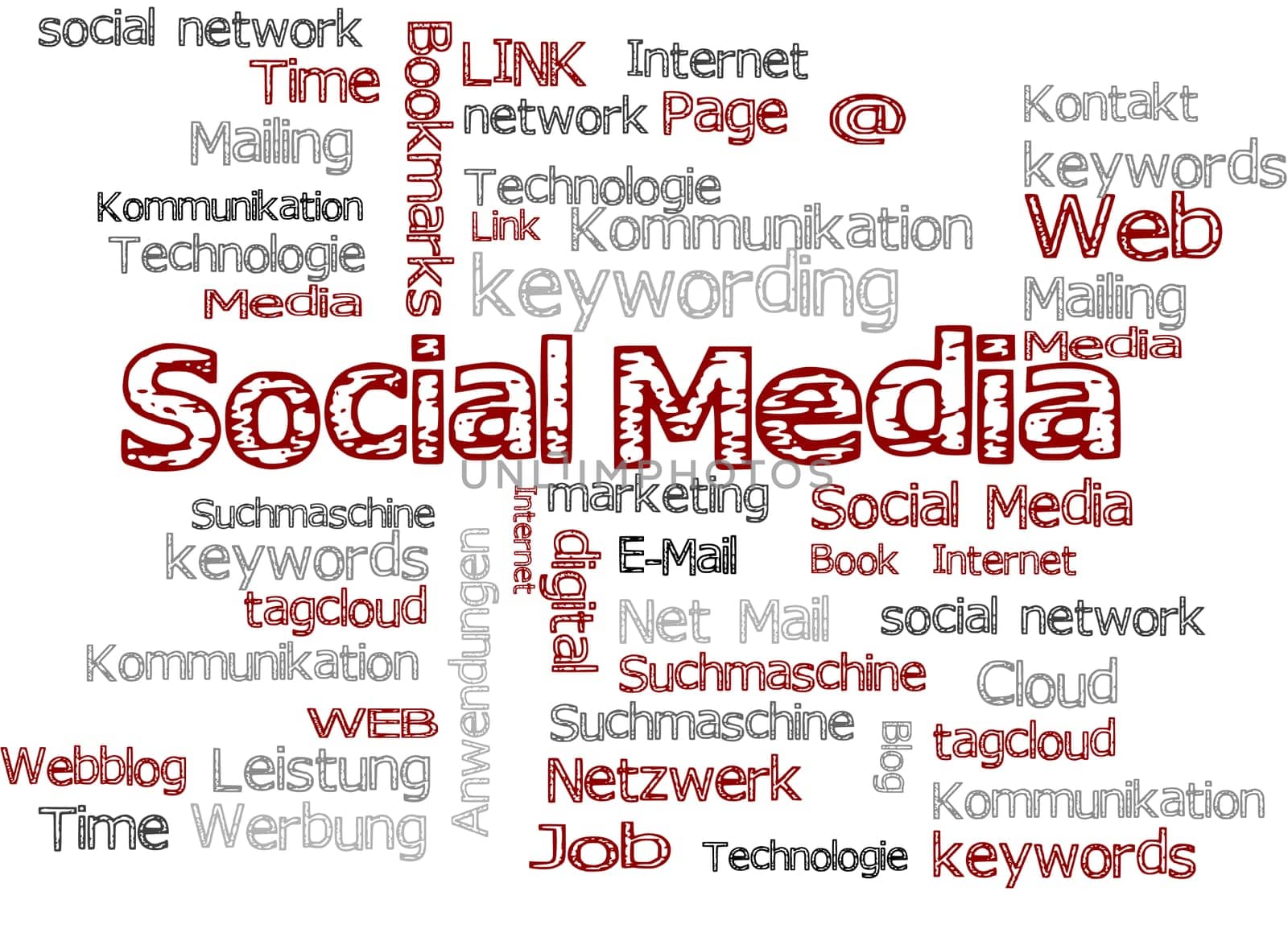 social media cloud words