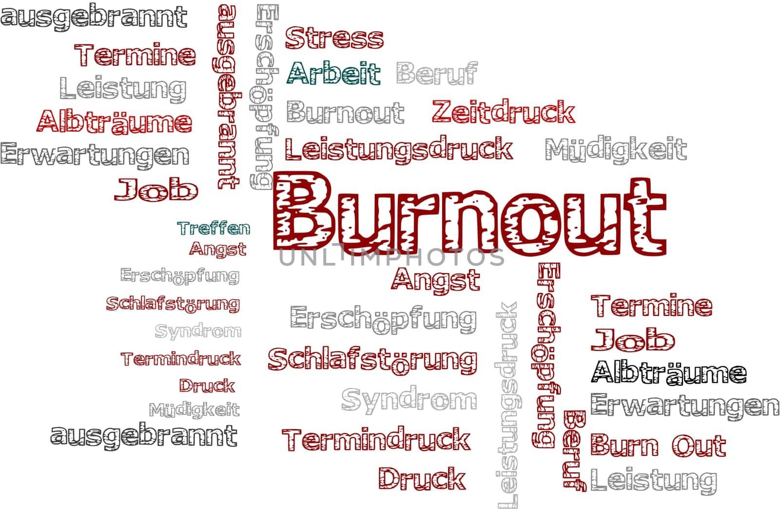 Burnout Stress Words Cloud