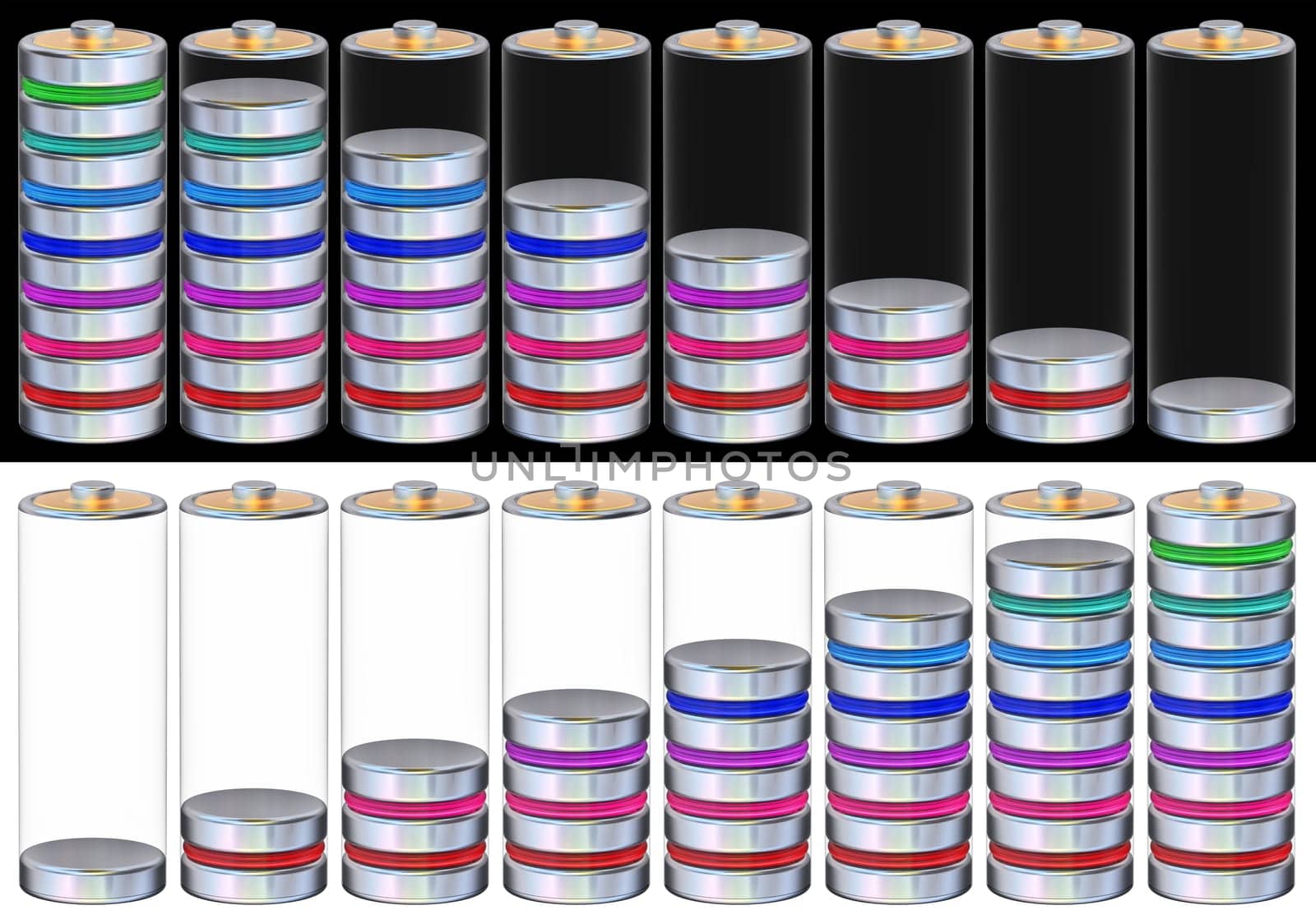 set of the futuristic battery levels images for innovative software programming and development of mobile devices