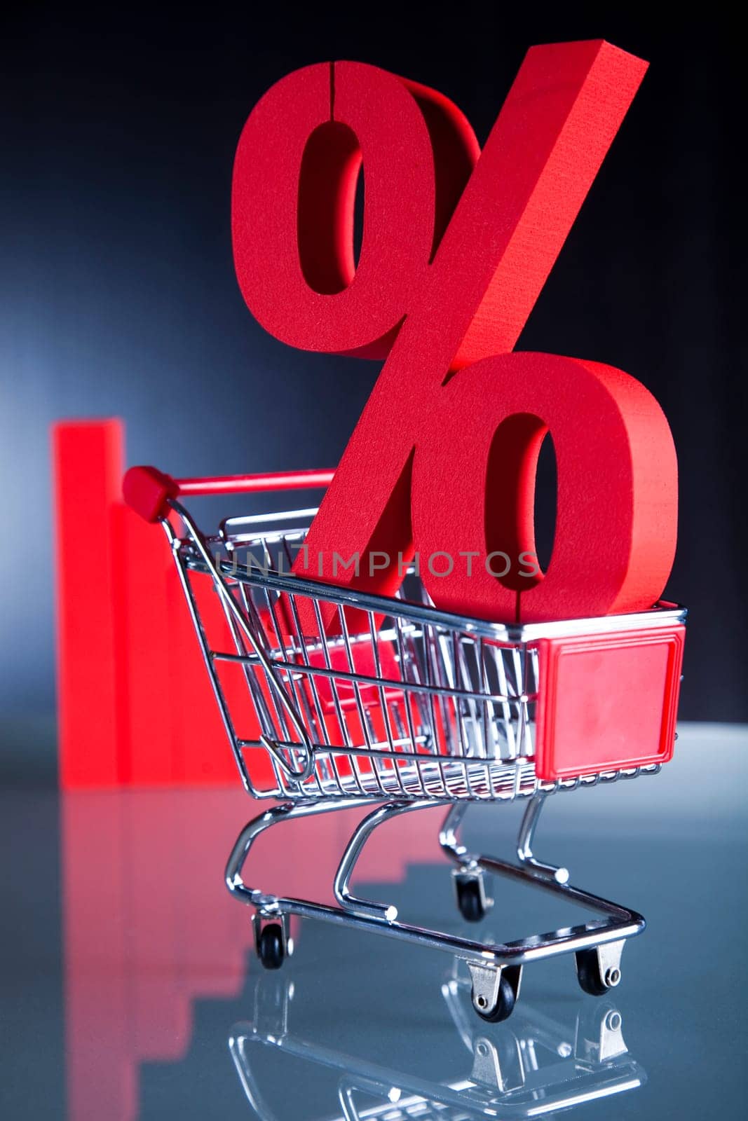 Shopping trolley Percent