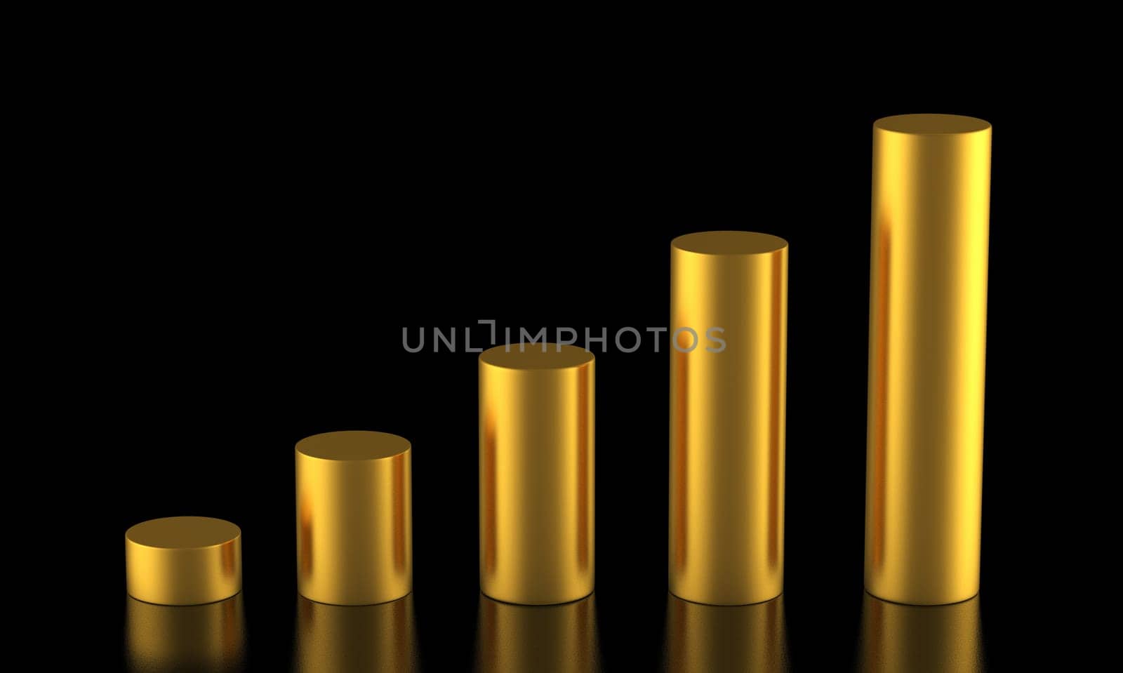 Gold Uptrend - 3D Chart 2