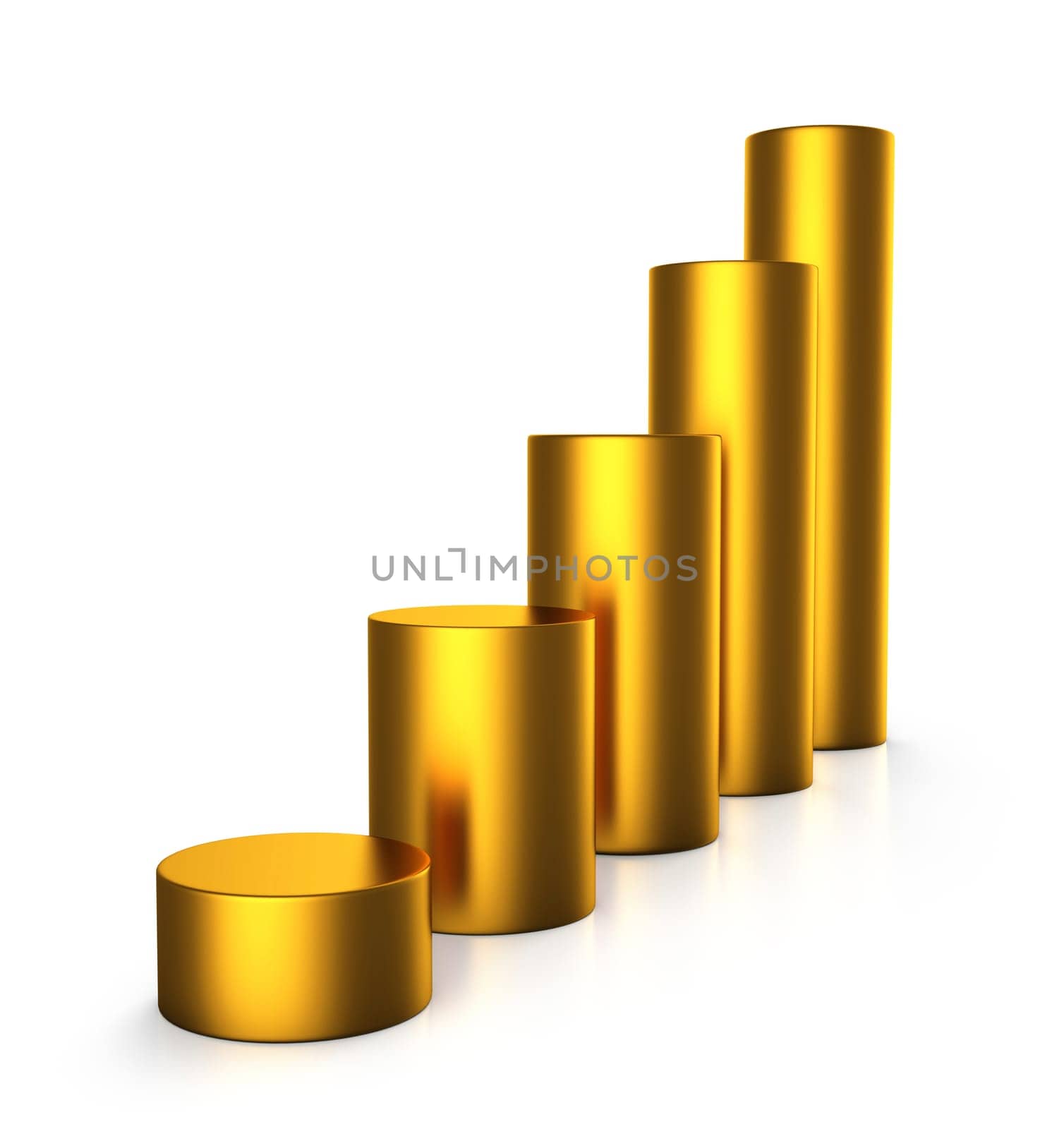 Gold Uptrend - 3D Chart 1