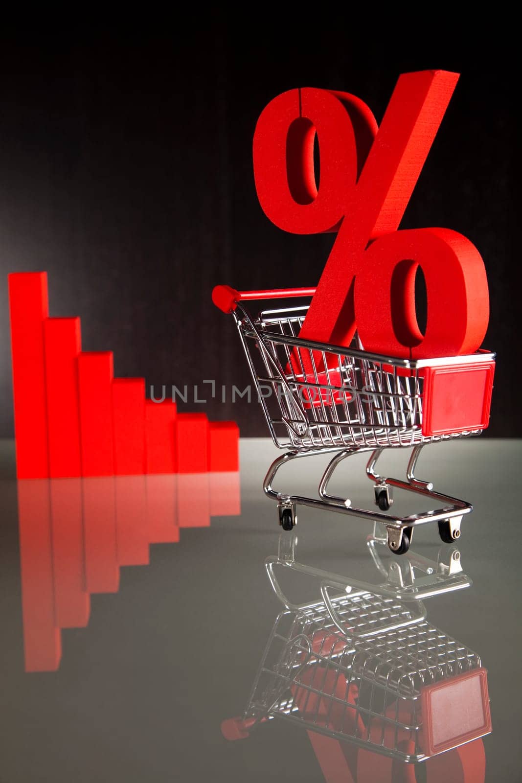 Shopping trolley Percent