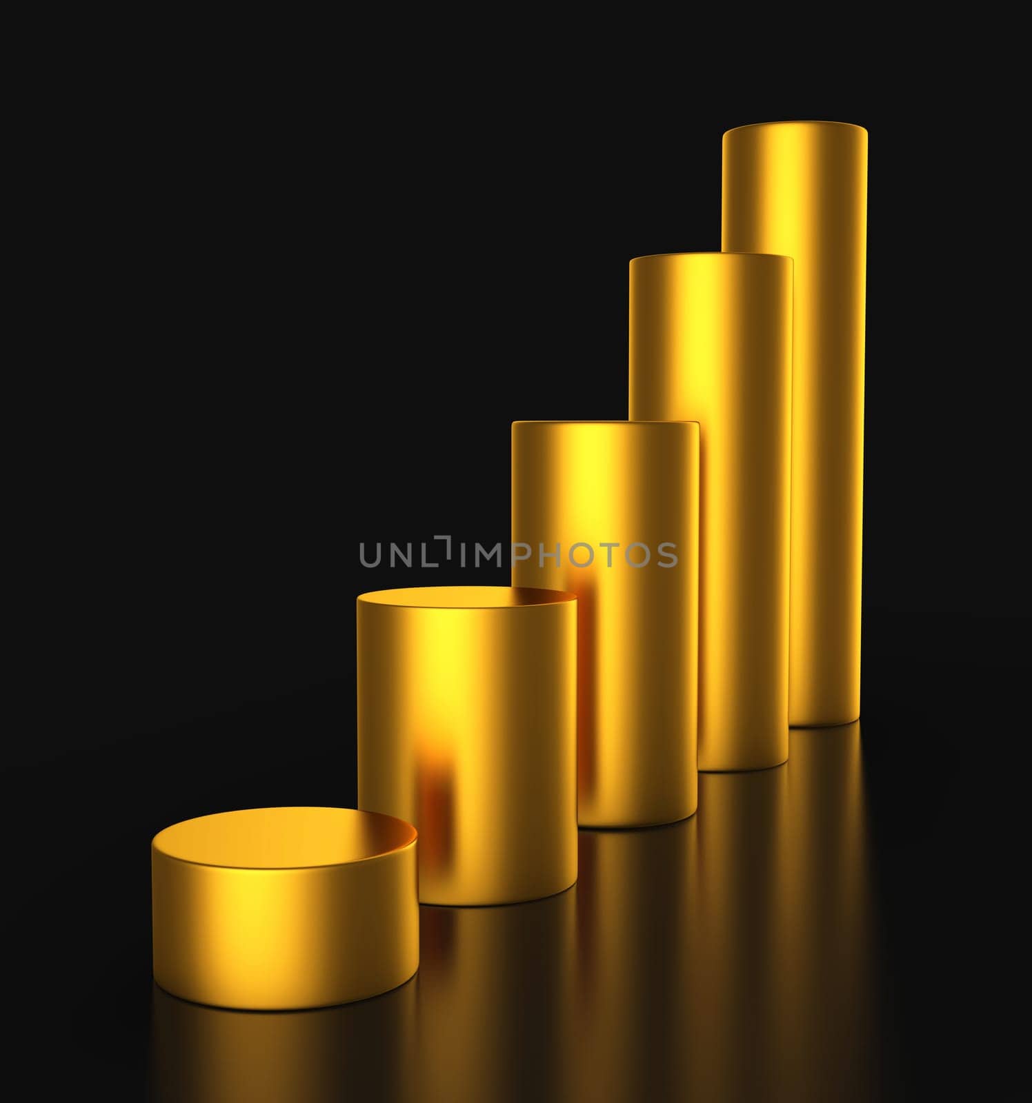 Gold Uptrend - 3D Chart 3