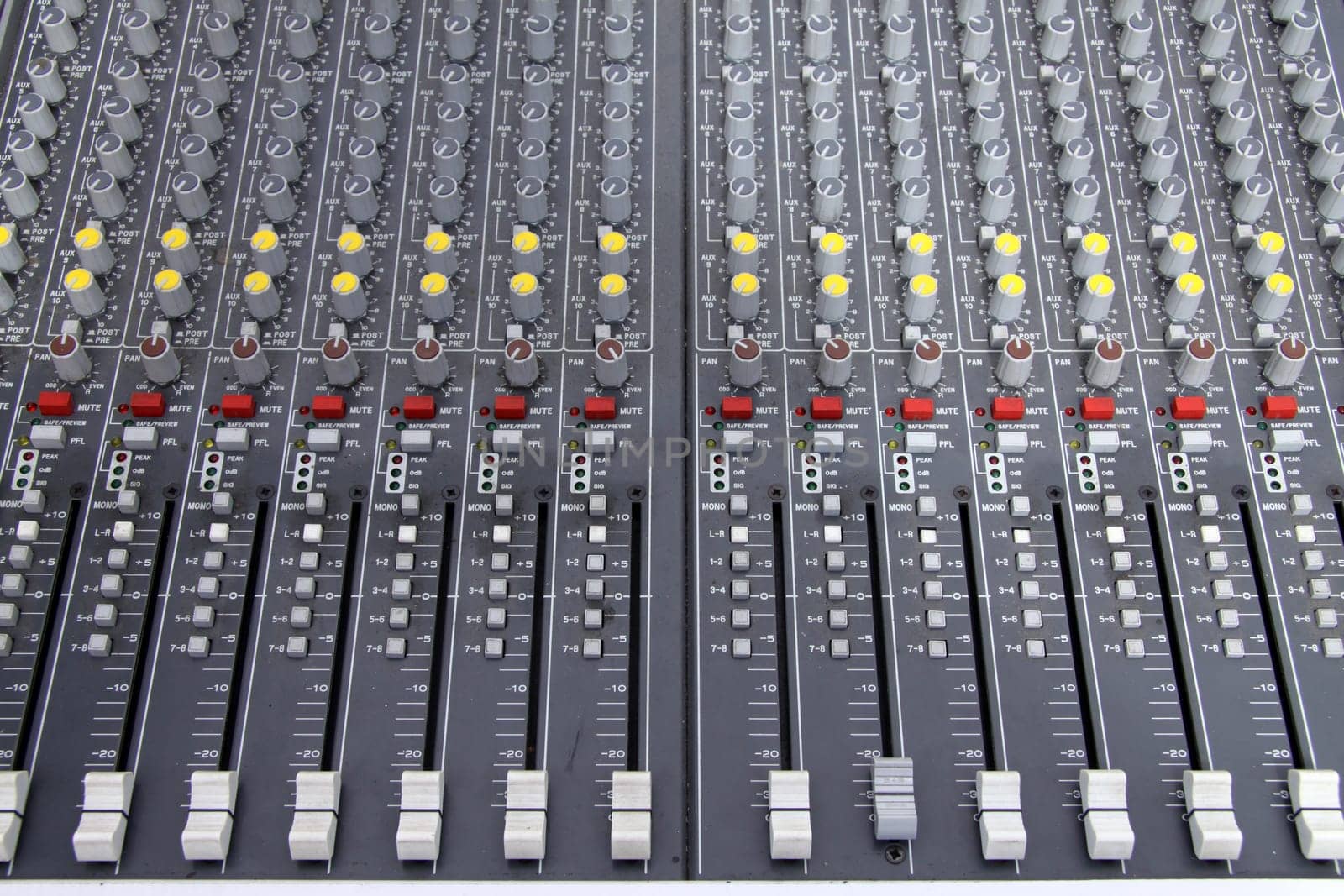 Mixing console
