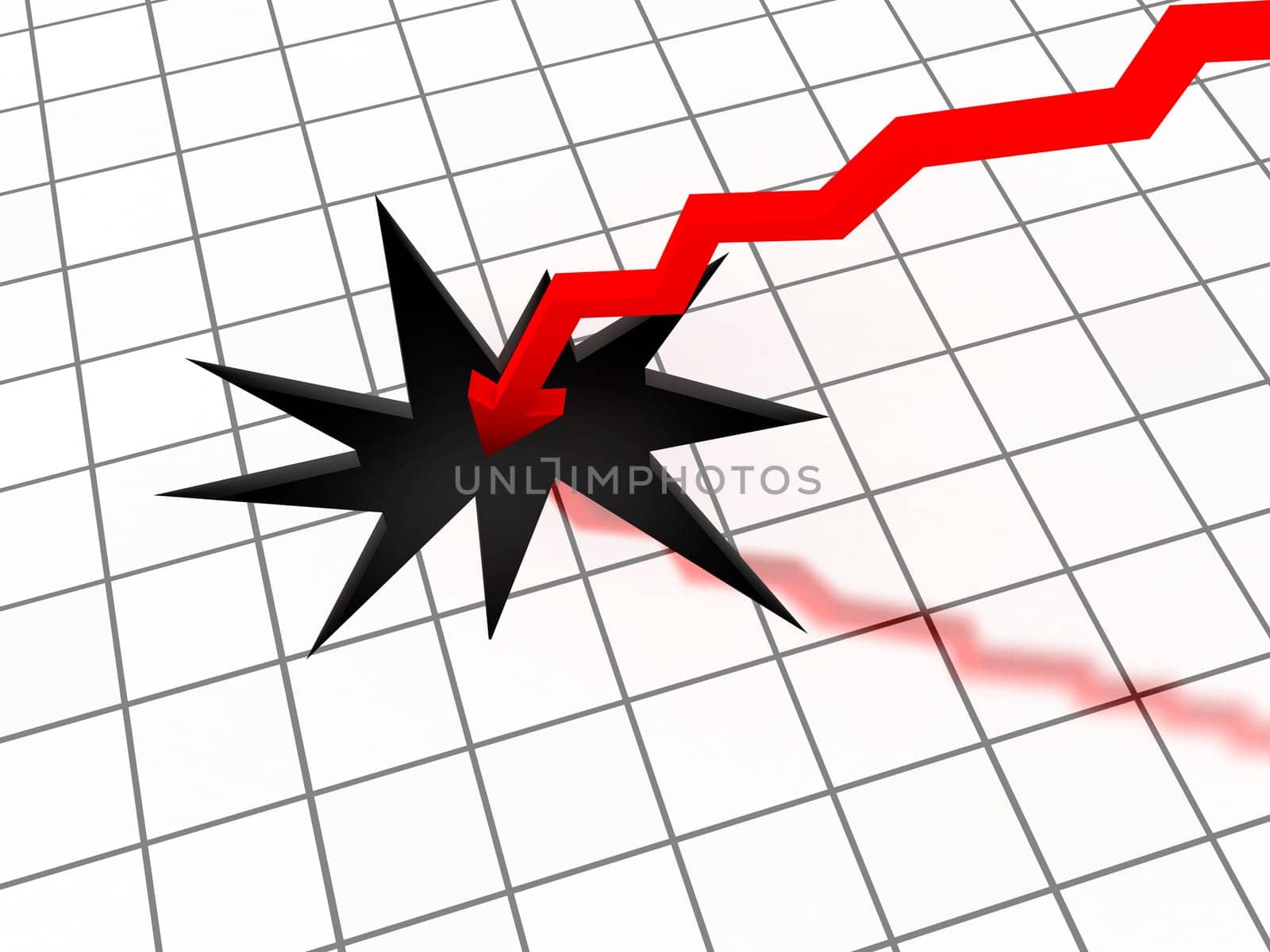Illustration of a graph where the figures suddenly fall through the floor