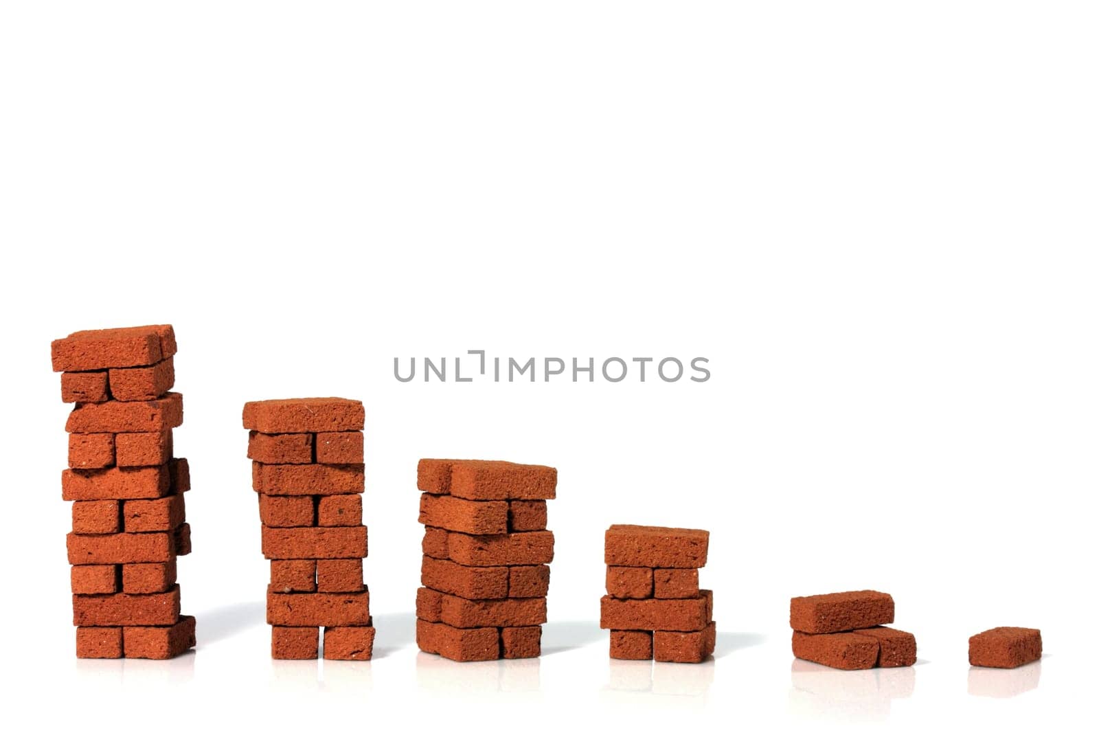 Construction growth