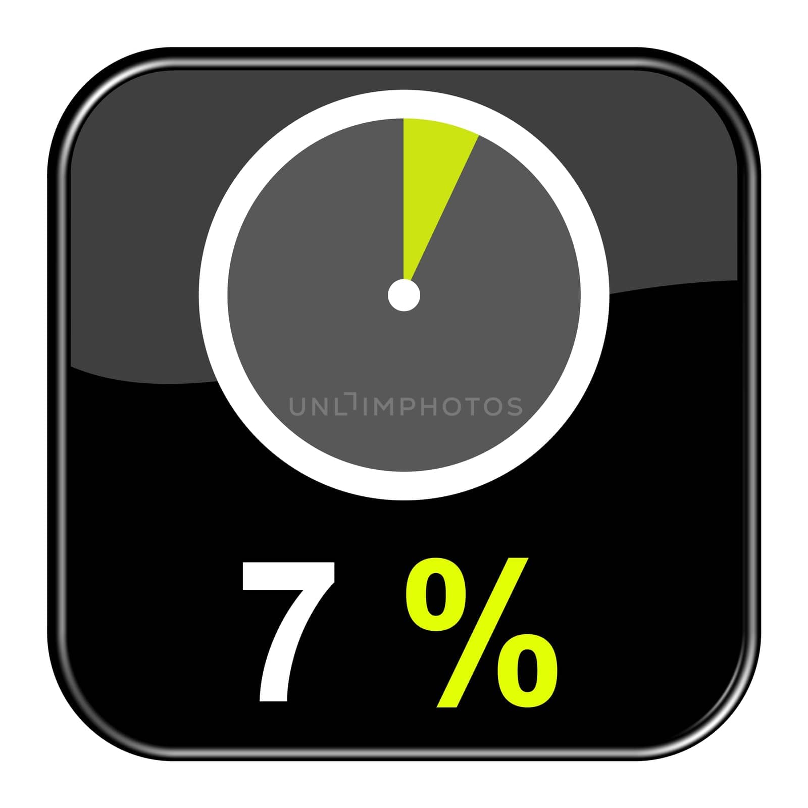 Web Button: 7% percent