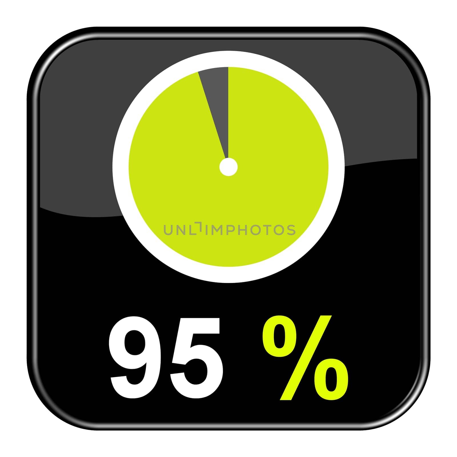 Web Button: 95% percent