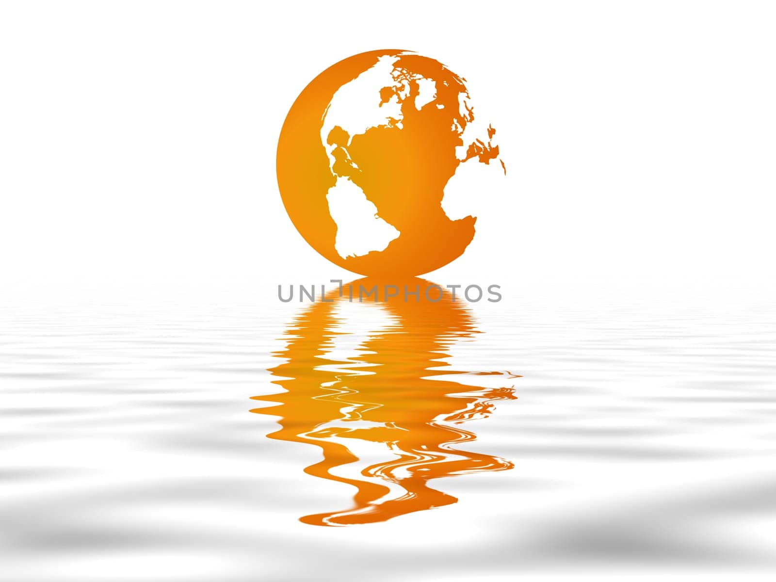 Global