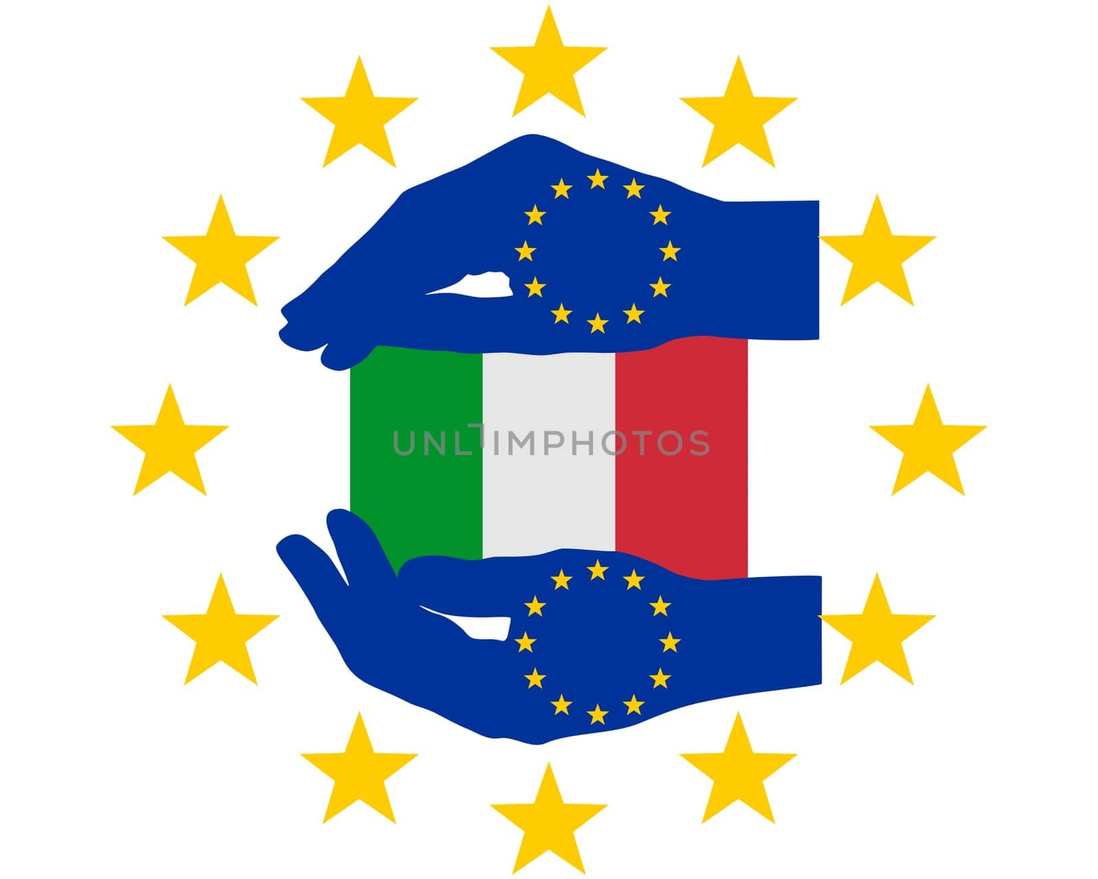 European aid to Italy