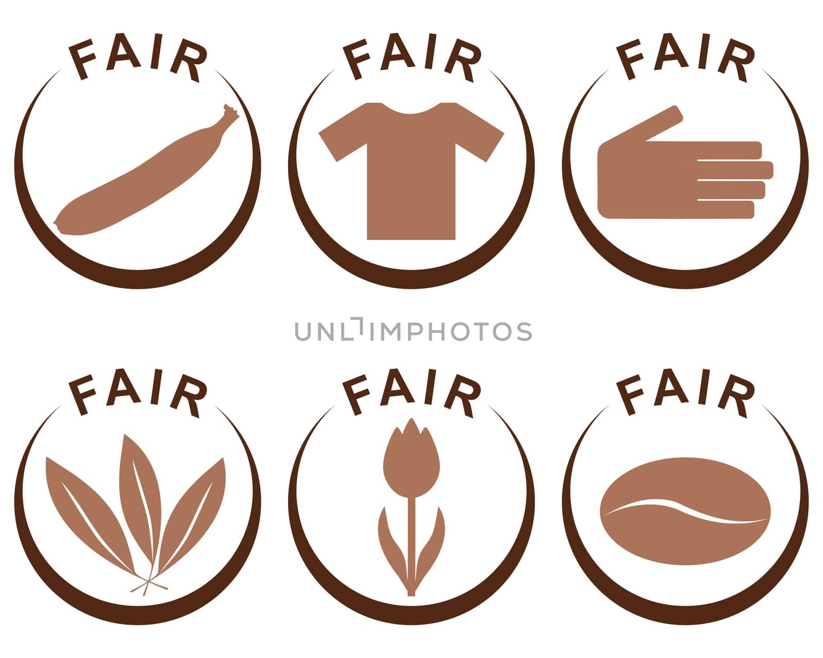 Symbols and products in fair trade