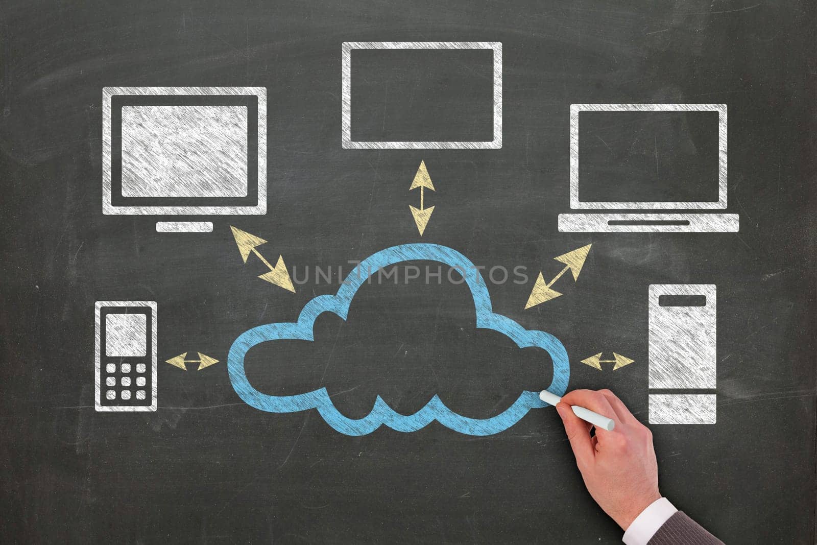 cloud computing network schema on the blackboard