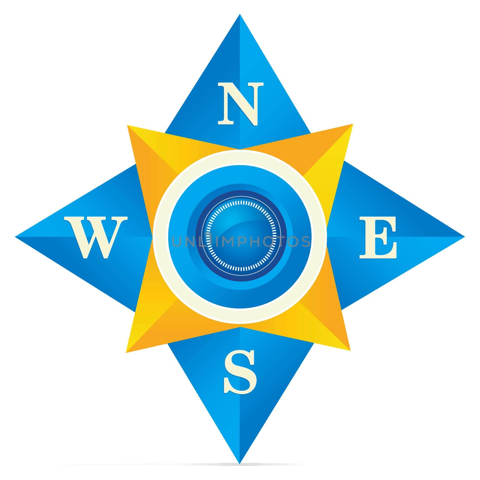 Compass
