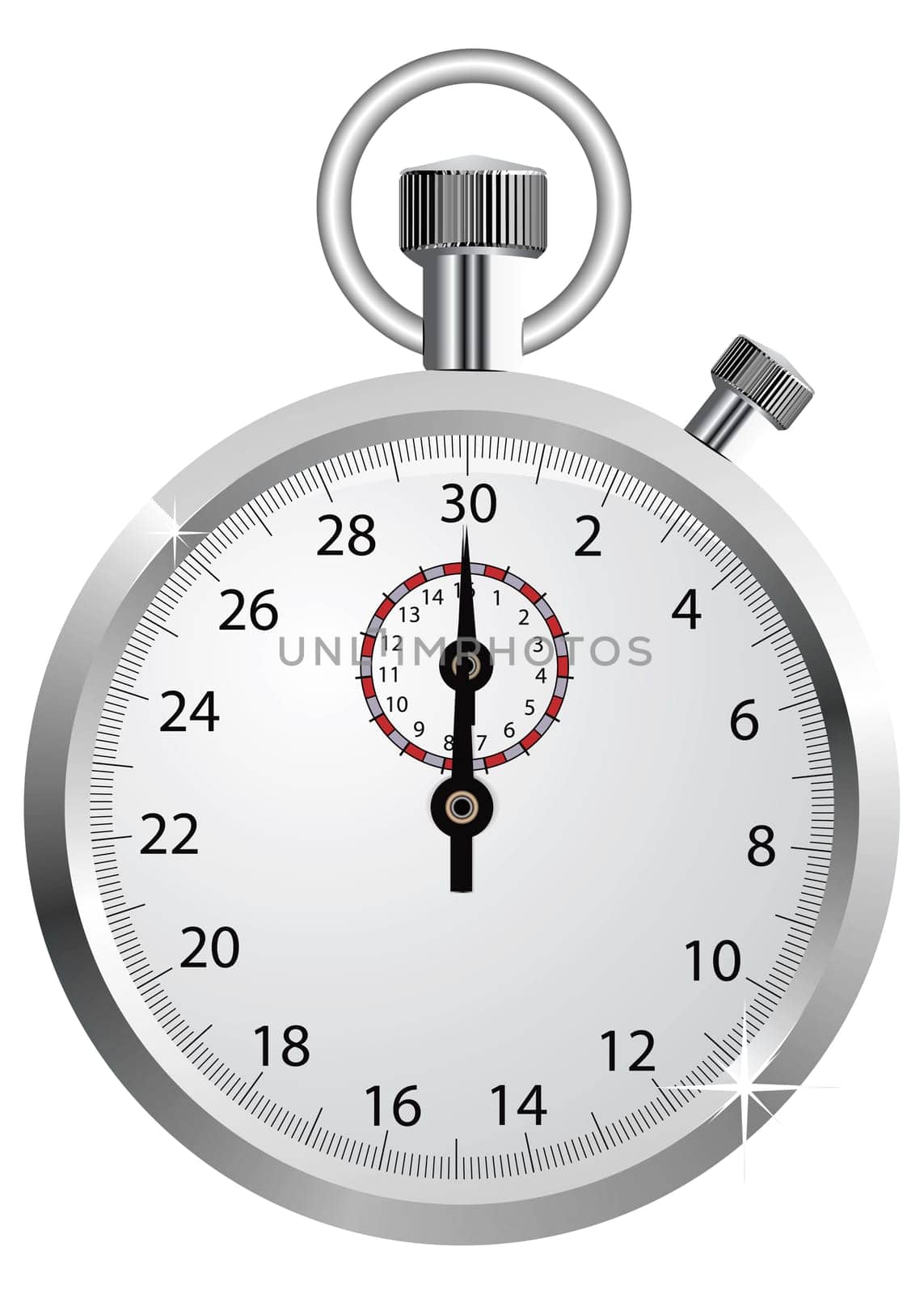 stopwatch