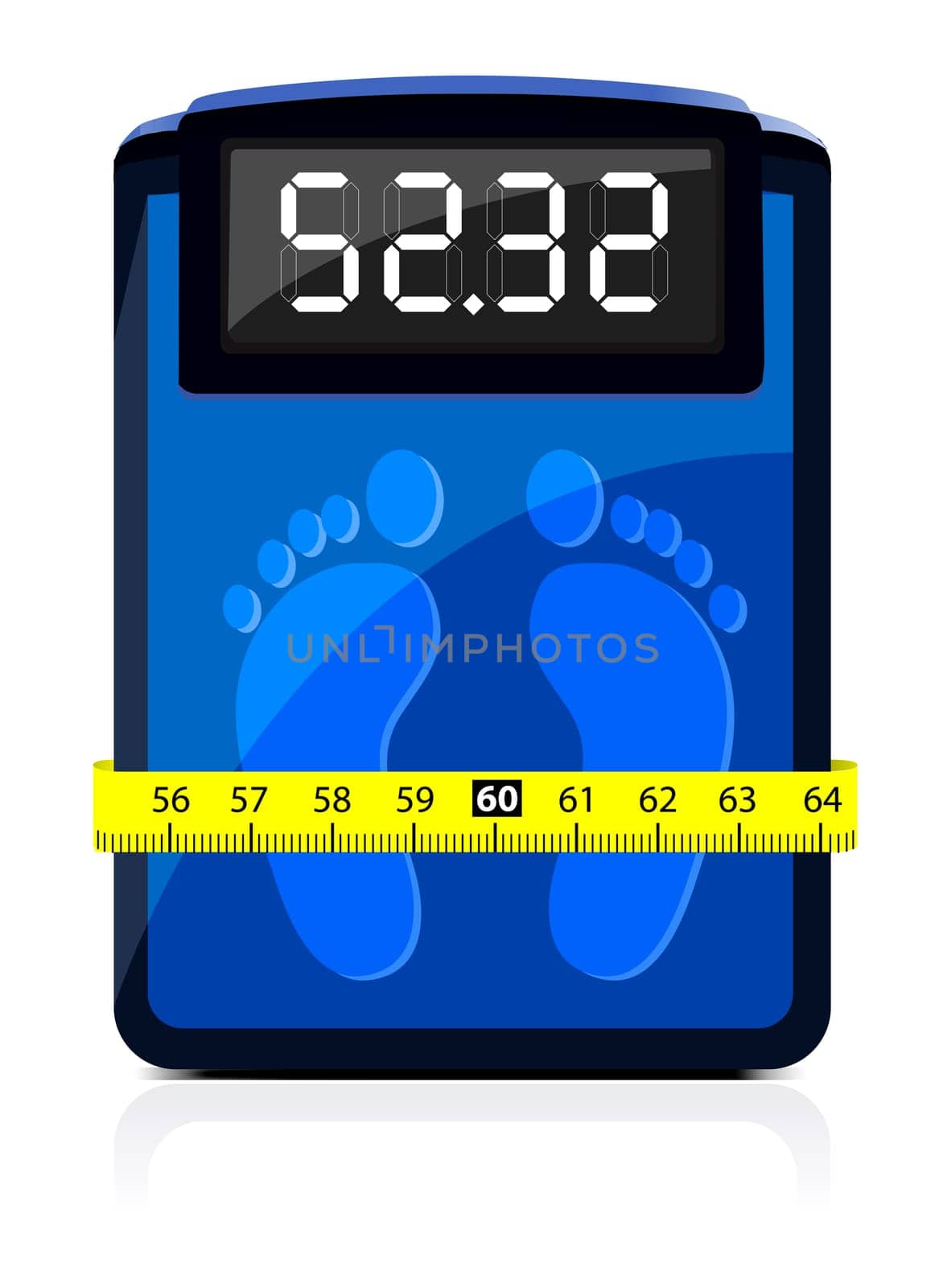Bathroom Scale with a measuring tape. .