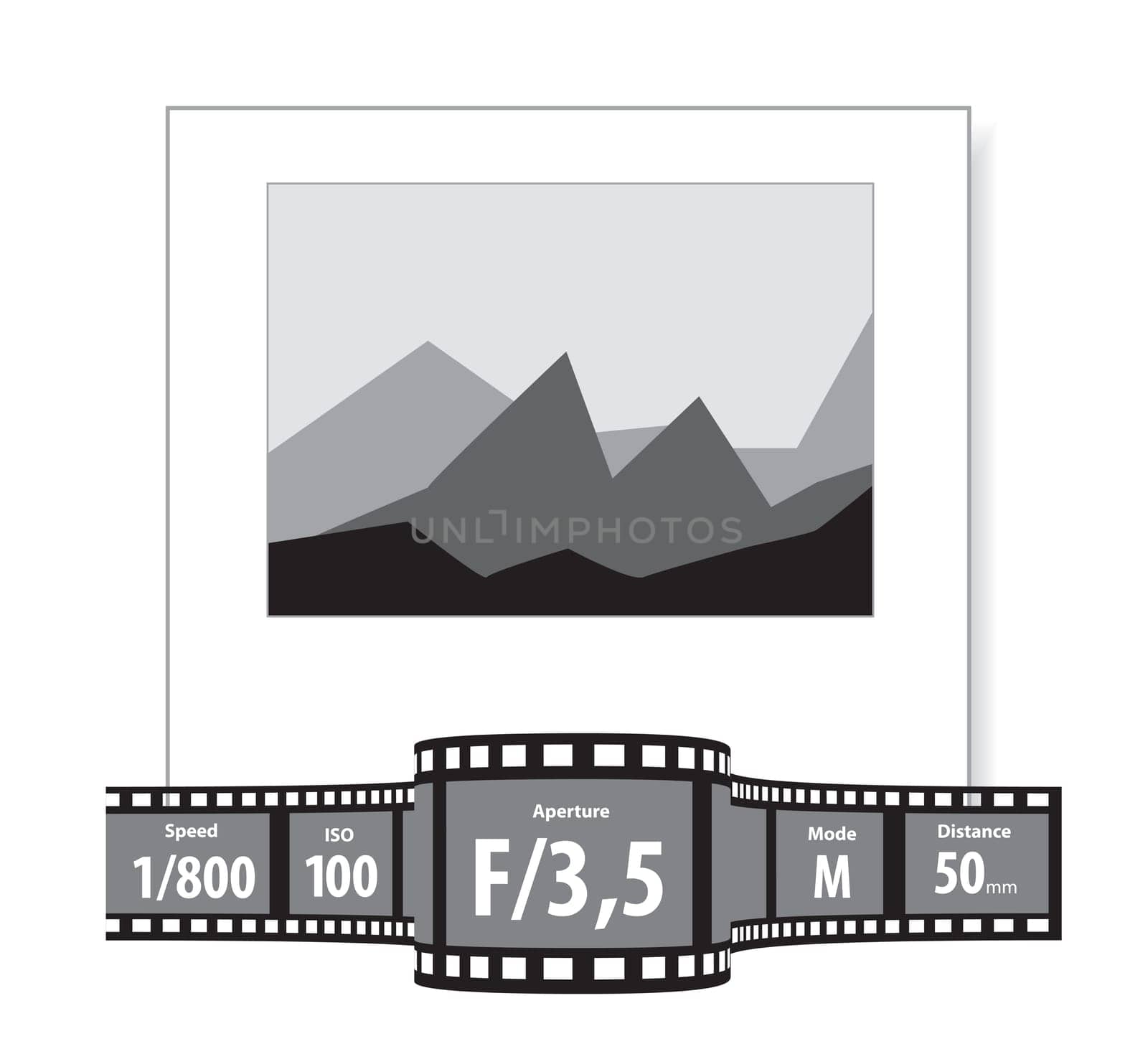 Illustration - describe the technical characteristics of the photographs. Aperture, shutter speed, ISO, focal distance