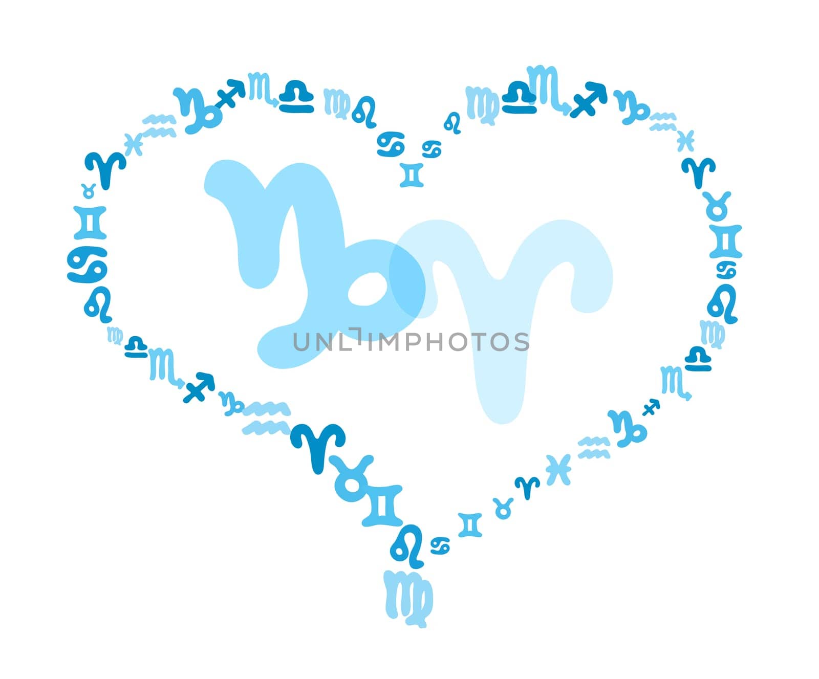 Vector illustration on astrological compatibility with sign