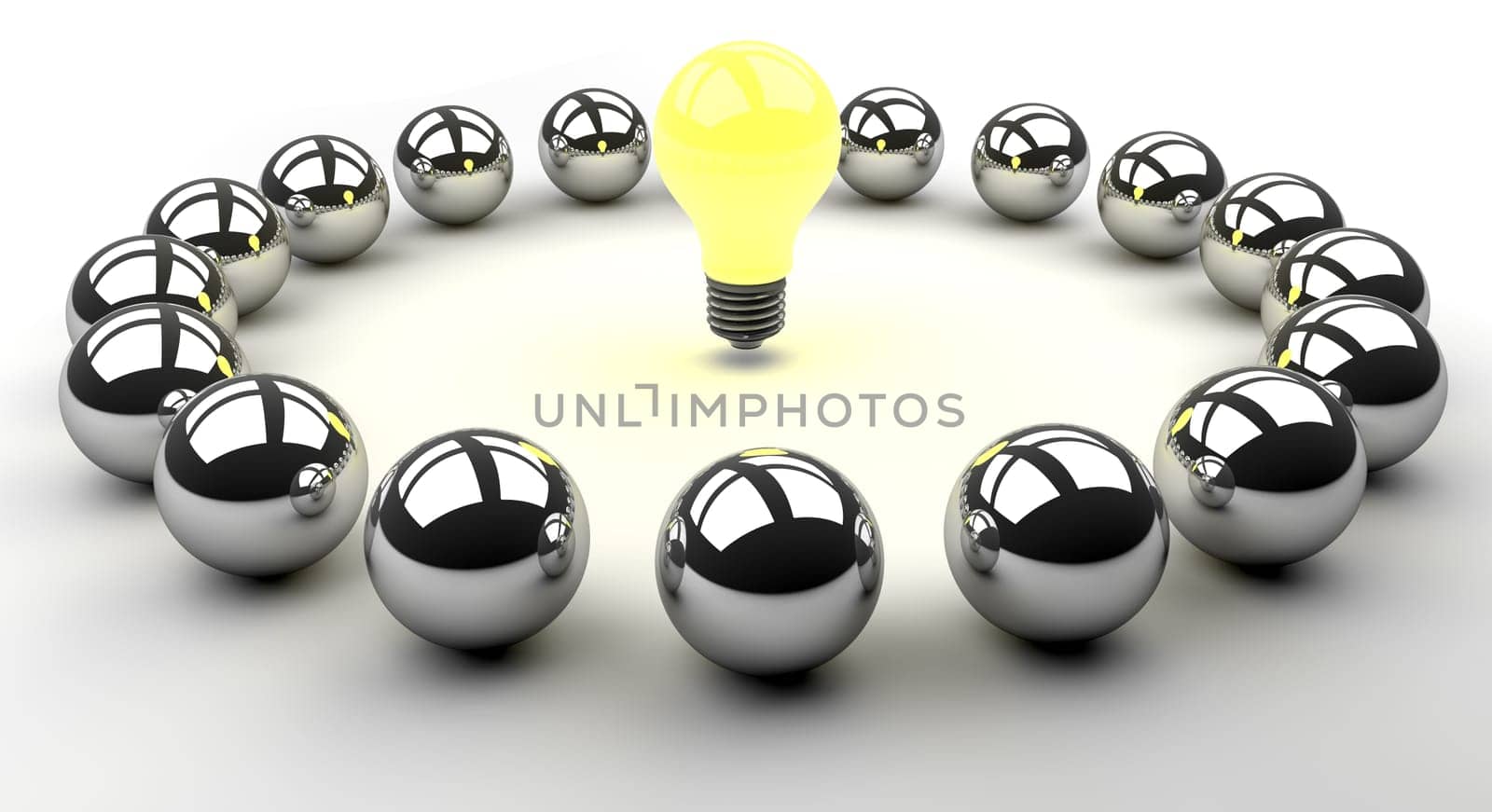 Innovation