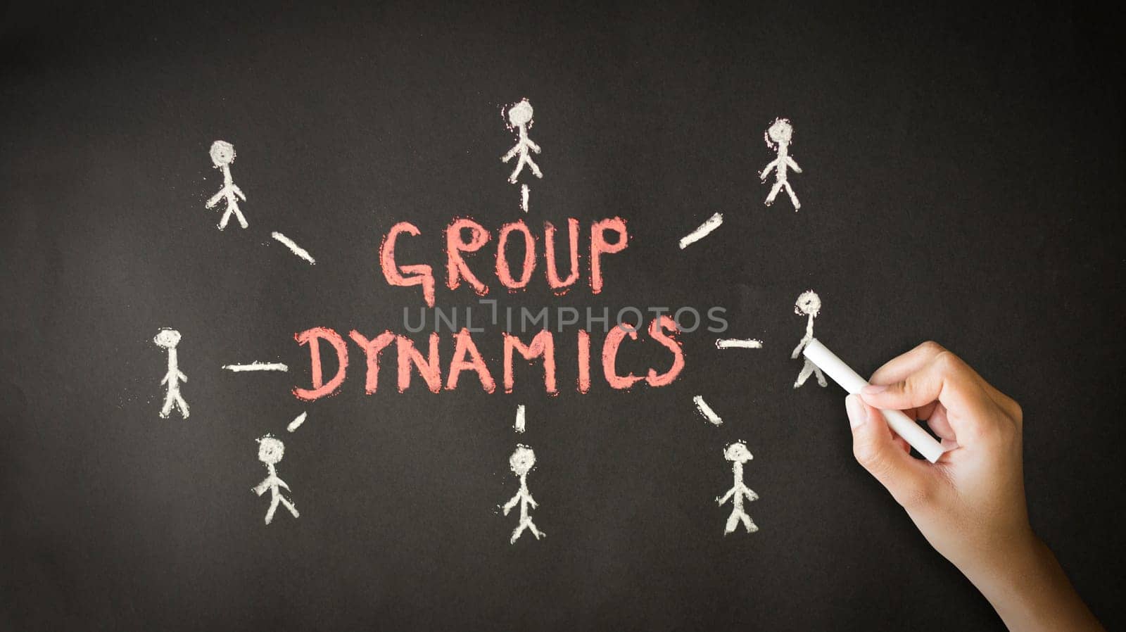 A person drawing and pointing at a Group Dynamics Chalk Drawing