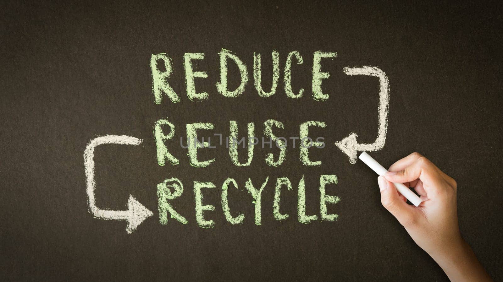 A person drawing and pointing at a  Reduce, Reuse, Recycle Chalk Drawing