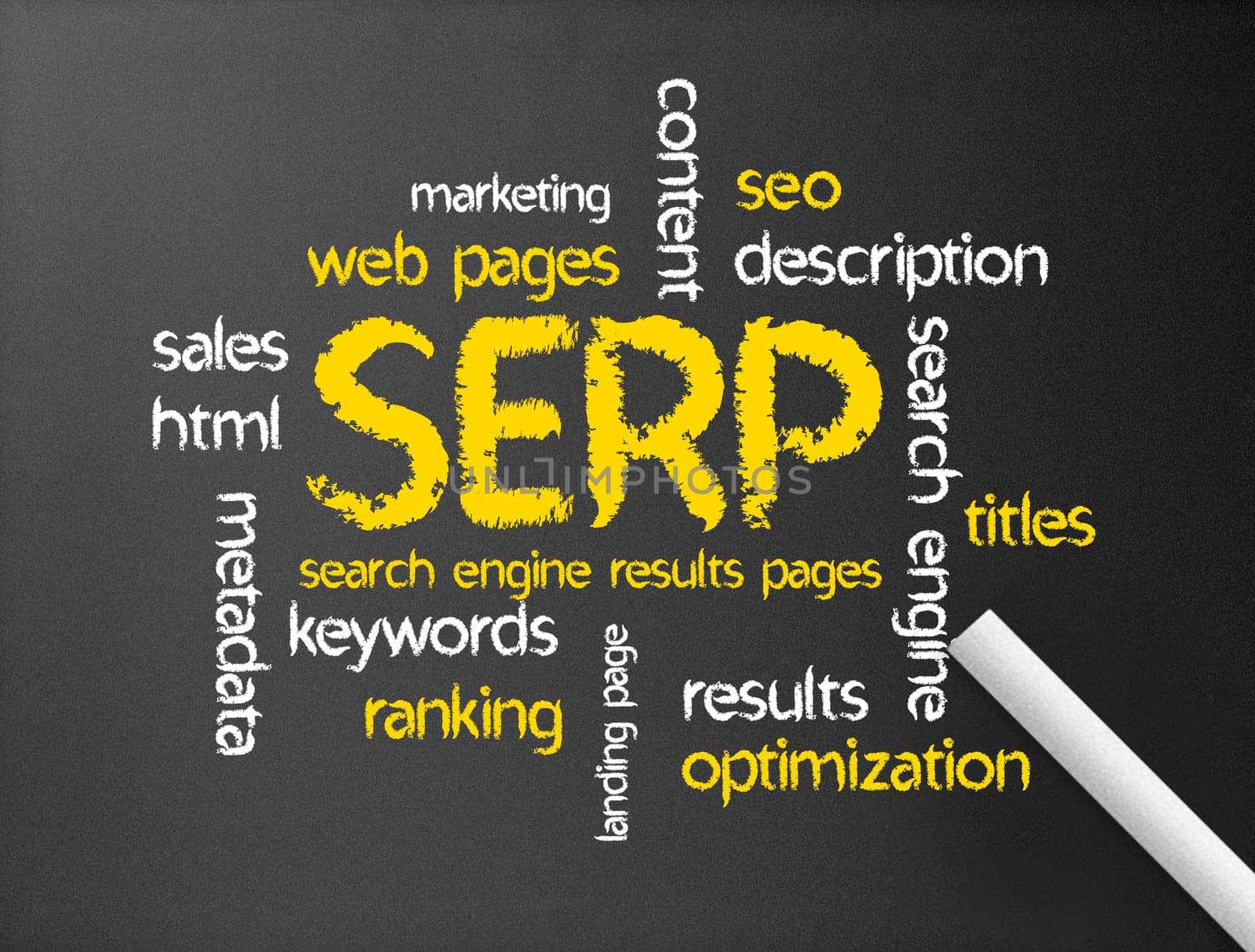 Dark chalkboard with the word SERP illustration.