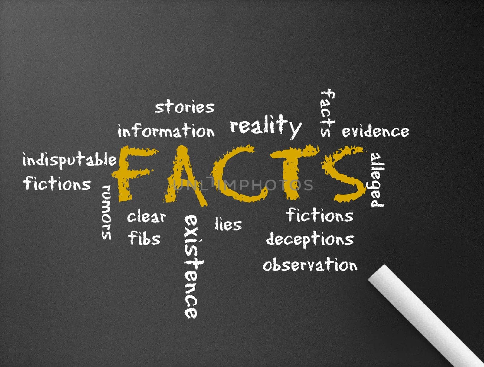 Dark chalkboard with the word facts illustration.