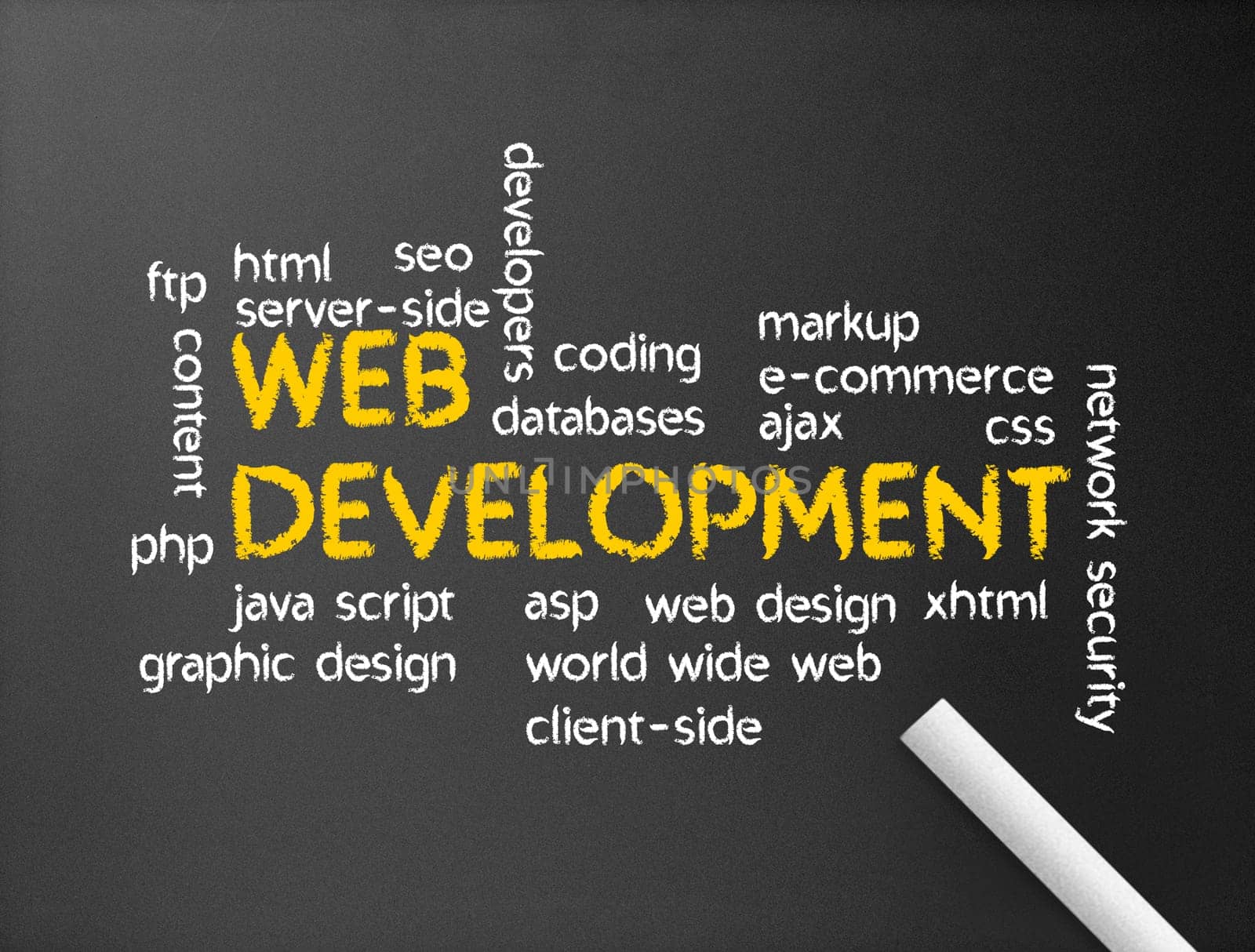 Dark chalkboard with the web development word illustration.