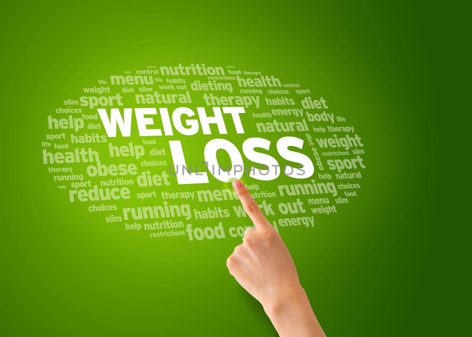 Hand pointing at a Weight Loss word cloud.