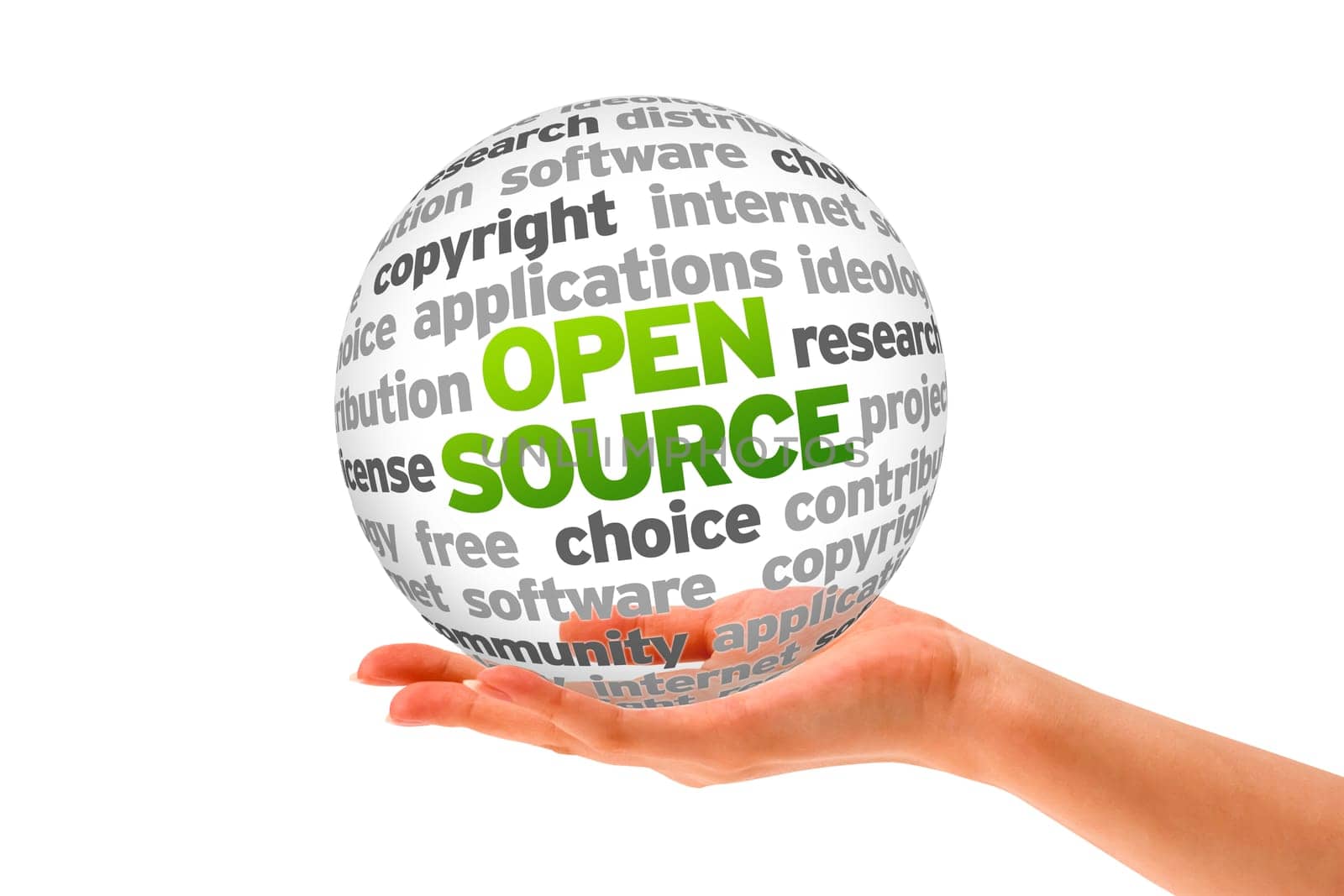 Hand holding a Open Source Word Sphere on white background.